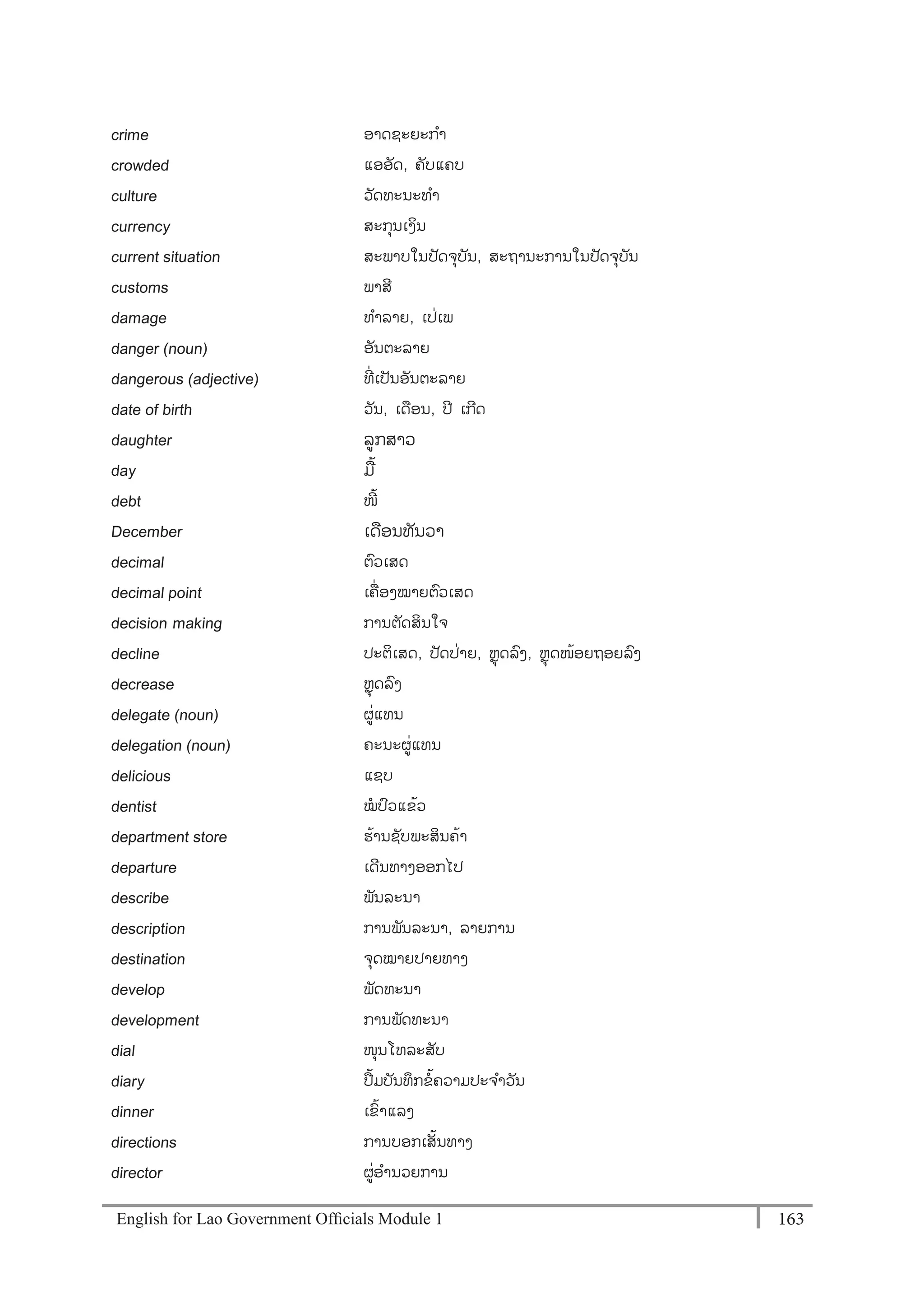 English for Lao Government Ofﬁcials Module 1 163163 English for Lao Government Officials Module 1
crime ອາດຊະຍະກາ
crowded ແອອັດ, ຄັບແຄບ
culture ວັດທະນະທາ
currency ສະກຸນເງິນ
current situation ສະພາບໃນປັດຈຸບັນ, ສະຖານະການໃນປັດຈຸບັນ
customs ພາສີ
damage ທາລາຍ, ເປໍ່ເພ
danger (noun) ອັນຕະລາຍ
dangerous (adjective) ທີໍ່ ເປັນອັນຕະລາຍ
date of birth ວັນ, ເດອນ, ປີ ເກີດ
daughter ລກສາວ
day ມ້
debt ໜີ້
December ເດອນທັນວາ
decimal ຕວເສດ
decimal point ເຄໍ່ ອງໝາຍຕວເສດ
decision- making ການຕັດສິນໃຈ
decline ປະຕິເສດ, ປັດປໍ່າຍ, ຫຼຸດລງ, ຫຼຸດໜ້ອຍຖອຍລງ
decrease ຫຼຸດລງ
delegate (noun) ຜໍ່ແທນ
delegation (noun) ຄະນະຜໍ່ແທນ
delicious ແຊບ
dentist ໝປວແຂ້ວ
department store ຮ້ານຊັບພະສິນຄ້າ
departure ເດີນທາງອອກໄປ
describe ພັນລະນາ
description ການພັນລະນາ, ລາຍການ
destination ຈຸດໝາຍປາຍທາງ
develop ພັດທະນາ
development ການພັດທະນາ
dial ໜຸນໂທລະສບ
diary ປ້ມບັນທຶກຂ້ຄວາມປະຈາວັນ
dinner ເຂ້າແລງ
directions ການບອກເສັ້ນທາງ
director ຜໍ່ອານວຍການ
 