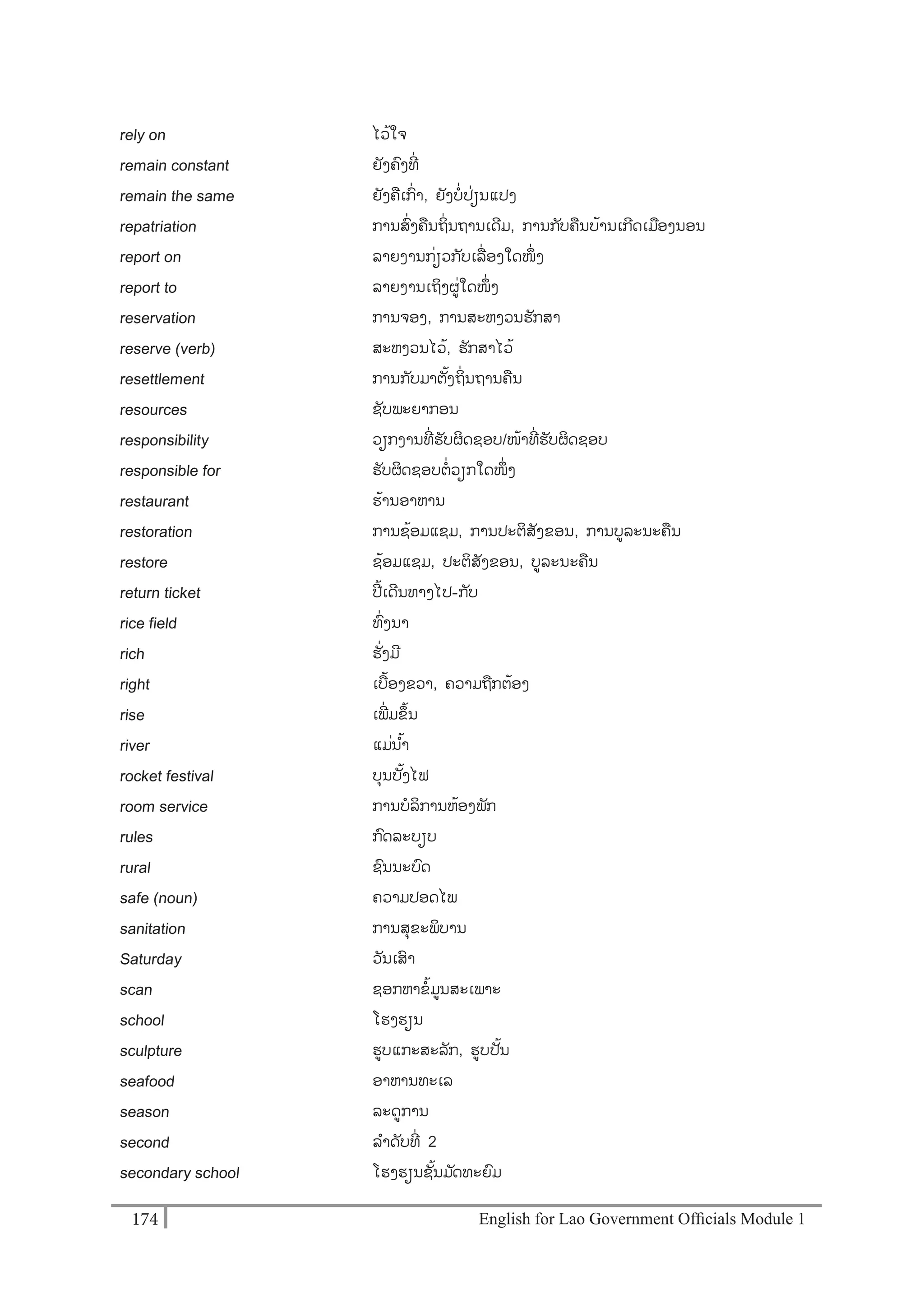 English for Lao Government Ofﬁcials Module 1174174 English for Lao Government Officials Module 1
rely on ໄວ້ໃຈ
remain constant ຍັງຄງທີໍ່
remain the same ຍັງຄເກໍ່າ, ຍັງບໍ່ປໍ່ຽນແປງ
repatriation ການສໍ່ງຄນຖິໍ່ນຖານເດີມ, ການກັບຄນບ້ານເກີດເມອງນອນ
report on ລາຍງານກໍ່ຽວກັບເລໍ່ ອງໃດໜຶໍ່ ງ
report to ລາຍງານເຖິງຜໍ່ໃດໜຶໍ່ ງ
reservation ການຈອງ, ການສະຫງວນຮັກສາ
reserve (verb) ສະຫງວນໄວ້, ຮັກສາໄວ້
resettlement ການກັບມາຕັ້ງຖິໍ່ນຖານຄນ
resources ຊັບພະຍາກອນ
responsibility ວຽກງານທີໍ່ ຮັບຜິດຊອບ/ໜຼິ້ຳທີັ່ ຮບຜດຊອບ
responsible for ຮັບຜິດຊອບຕໍ່ວຽກໃດໜຶໍ່ ງ
restaurant ຮ້ານອາຫານ
restoration ການຊ້ອມແຊມ, ການປະຕິສັງຂອນ, ການບລະນະຄນ
restore ຊ້ອມແຊມ, ປະຕິສັງຂອນ, ບລະນະຄນ
return ticket ປີ້ເດີນທາງໄປ-ກັບ
rice field ທໍ່ງນາ
rich ຮັໍ່ງມີ
right ເບ້ອງຂວາ, ຄວາມຖກຕ້ອງ
rise ເພີັ່ມຂຶ້ນ
river ແມໍ່ນ ້າ
rocket festival ບຸນບັ້ງໄຟ
room service ການບລິການຫ້ອງພັກ
rules ກດລະບຽບ
rural ຊນນະບດ
safe (noun) ຄວາມປອດໄພ
sanitation ການສຸຂະພິບານ
Saturday ວັນເສາ
scan ຊອກຫາຂ້ມນສະເພາະ
school ໂຮງຮຽນ
sculpture ຮບແກະສະລັກ, ຮບປັ້ນ
seafood ອາຫານທະເລ
season ລະດການ
second ລາດັບທີໍ່ 2
secondary school ໂຮງຮຽນຊັ້ນມ ັດທະຍມ
 
