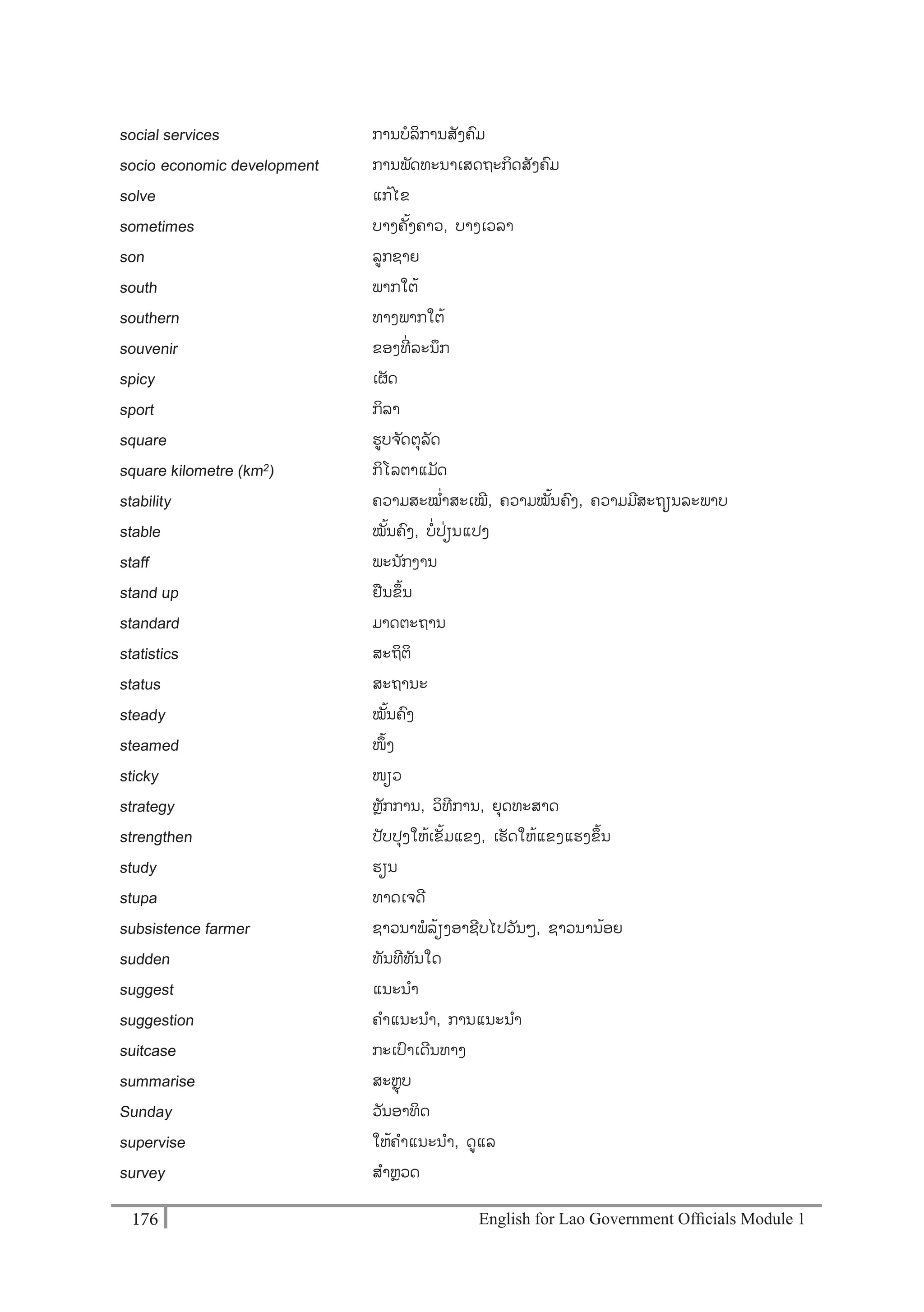 English for Lao Government Ofﬁcials Module 1176176 English for Lao Government Officials Module 1
social services ການບລິການສັງຄມ
socio- economic development ການພັດທະນາເສດຖະກິດສັງຄມ
solve ແກ້ໄຂ
sometimes ບາງຄັ້ງຄາວ, ບາງເວລາ
son ລກຊາຍ
south ພາກໃຕ້
southern ທາງພາກໃຕ້
souvenir ຂອງທີໍ່ ລະນຶກ
spicy ເຜັດ
sport ກິລາ
square ຮບຈ ັດຕຸລັດ
square kilometre (km2) ກິໂລຕາແມັດ
stability ຄວາມສະໝໍ່າສະເໝີ, ຄວາມໝັ້ນຄງ, ຄວາມມີສະຖຽນລະພາບ
stable ໝັ້ນຄງ, ບໍ່ປໍ່ຽນແປງ
staff ພະນັກງານ
stand up ຢນຂຶ້ນ
standard ມາດຕະຖານ
statistics ສະຖິຕິ
status ສະຖານະ
steady ໝັ້ນຄງ
steamed ໜຶ້ງ
sticky ໜຽວ
strategy ຫຼັກການ, ວິທີການ, ຍຸດທະສາດ
strengthen ປັບປຸງໃຫ້ເຂັ້ມແຂງ, ເຮັດໃຫ້ແຂງແຮງຂຶ້ນ
study ຮຽນ
stupa ທາດເຈດີ
subsistence farmer ຊຳວນາພລ້ຽງອາຊີບໄປວັນໆ, ຊຳວນານ້ອຍ
sudden ທັນທີທັນໃດ
suggest ແນະນາ
suggestion ຄາແນະນາ, ການແນະນາ
suitcase ກະເປາເດີນທາງ
summarise ສະຫຸບ
Sunday ວັນອາທິດ
supervise ໃຫ້ຄາແນະນາ, ດແລ
survey ສາຫຼວດ
 