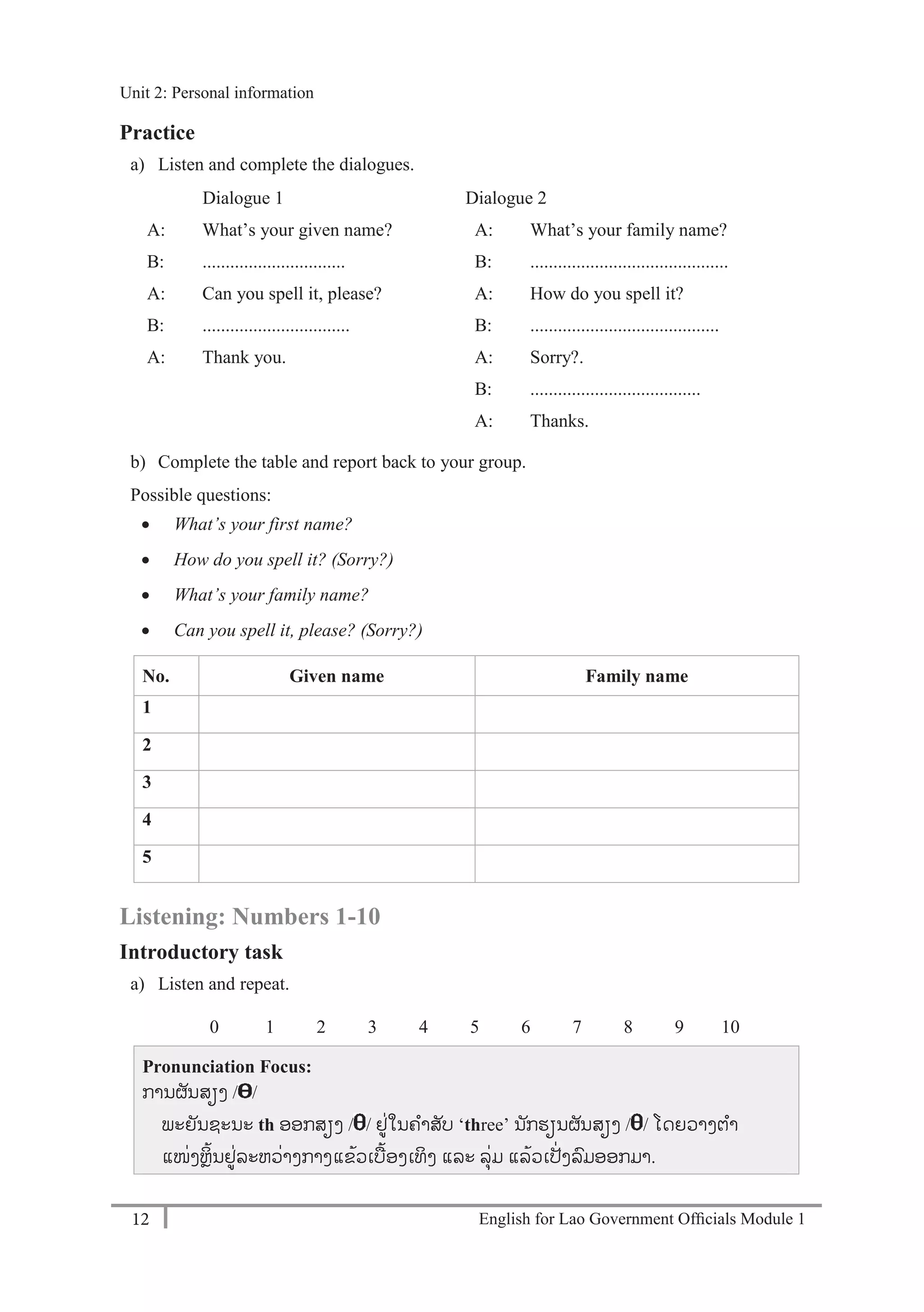 English for Lao Government Ofﬁcials Module 112
Unit 2: Personal information
12 English for Lao Government Officials Module 1
Practice
a) Listen and complete the dialogues.
Dialogue 1 Dialogue 2
A: What’s your given name? A: What’s your family name?
B: ............................... B: ...........................................
A: Can you spell it, please? A: How do you spell it?
B: ................................ B: .........................................
A: Thank you. A: Sorry?.
B: .....................................
A: Thanks.
b) Complete the table and report back to your group.
Possible questions:
 What’s your first name?
 How do you spell it? (Sorry?)
 What’s your family name?
 Can you spell it, please? (Sorry?)
No. Given name Family name
1
2
3
4
5
Listening: Numbers 1-10
Introductory task
a) Listen and repeat.
00 1 2 3 4 5 6 7 8 9 10
Pronunciation Focus:
ການຜັນສຽງ / /
ພະຍັນຊະນະ th ອອກສຽງ / / ຢໍ່ໃນຄາສັບ ‘three’ ນັກຮຽນຜັນສຽງ / / ໂດຍວາງຕາ
ແໜໍ່ງຫຼິ້ນຢໍ່ລະຫວໍ່າງກາງແຂ້ວເບ້ອງເທິງ ແລະ ລຸໍ່ມ ແລ້ວເປັ່ງລມອອກມາ.
Unit 2: Personal information
 