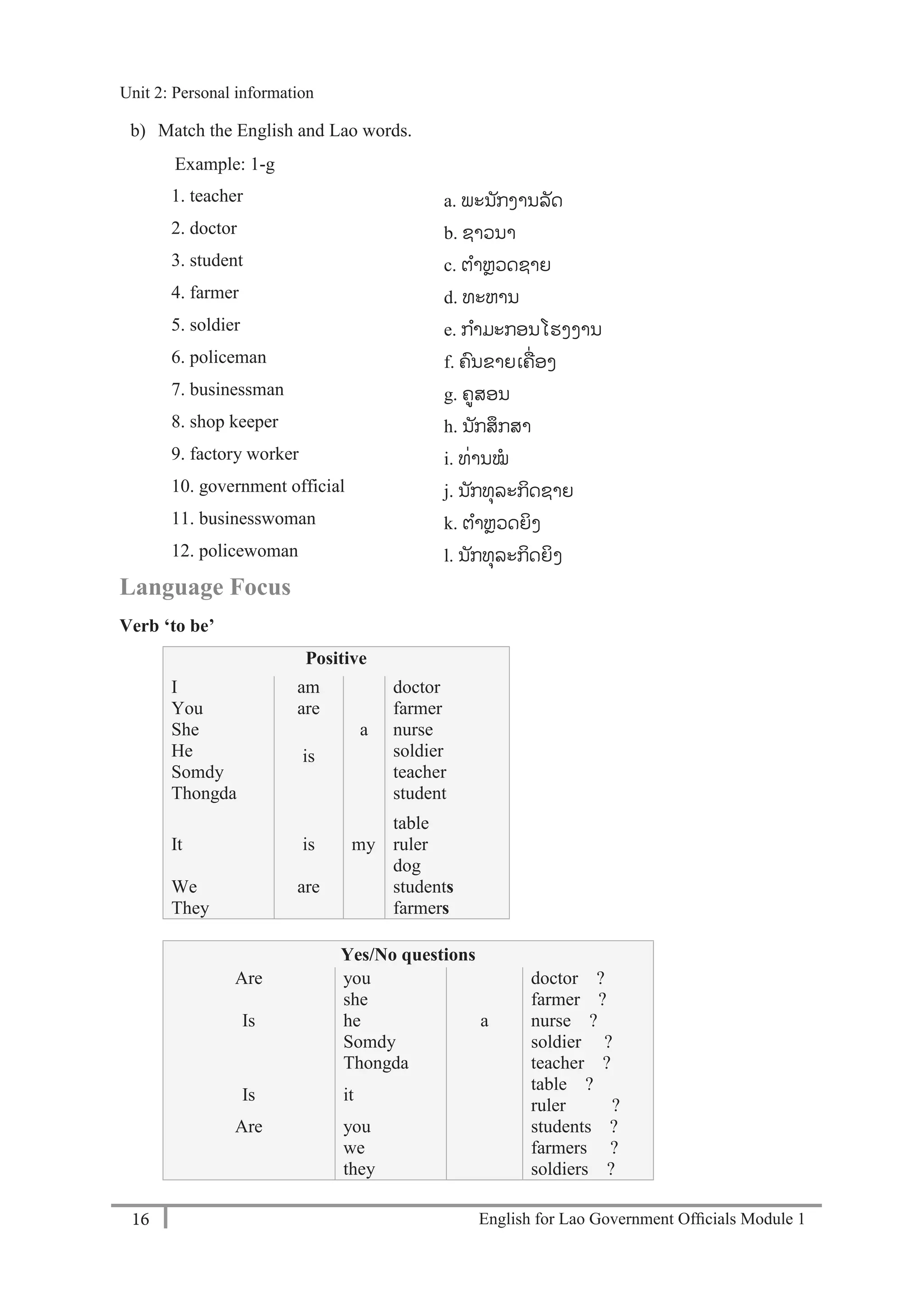 English for Lao Government Ofﬁcials Module 116
Unit 2: Personal information
16 English for Lao Government Officials Module 1
b) Match the English and Lao words.
Example: 1-g
1. teacher a. ພະນັກງານລັດ
2. doctor b. ຊາວນາ
3. student c. ຕາຫຼວດຊາຍ
4. farmer d. ທະຫານ
5. soldier e. ກາມະກອນໂຮງງານ
6. policeman f. ຄນຂາຍເຄໍ່ອງ
7. businessman g. ຄສອນ
8. shop keeper h. ນັກສຶກສາ
9. factory worker i. ທໍ່ານໝ
10. government official j. ນັກທຸລະກິດຊາຍ
11. businesswoman k. ຕາຫຼວດຍິງ
12. policewoman l. ນັກທຸລະກິດຍິງ
Language Focus
Verb ‘to be’
Positive
I
You
She
He
Somdy
Thongda
am
are
is
a
doctor
farmer
nurse
soldier
teacher
student
It is my
table
ruler
dog
We
They
are students
farmers
Yes/No questions
Are
Is
you
she
he
Somdy
Thongda
a
doctor ?
farmer ?
nurse ?
soldier ?
teacher ?
Is it
table ?
ruler ?
Are you
we
they
students ?
farmers ?
soldiers ?
Unit 2: Personal information
 