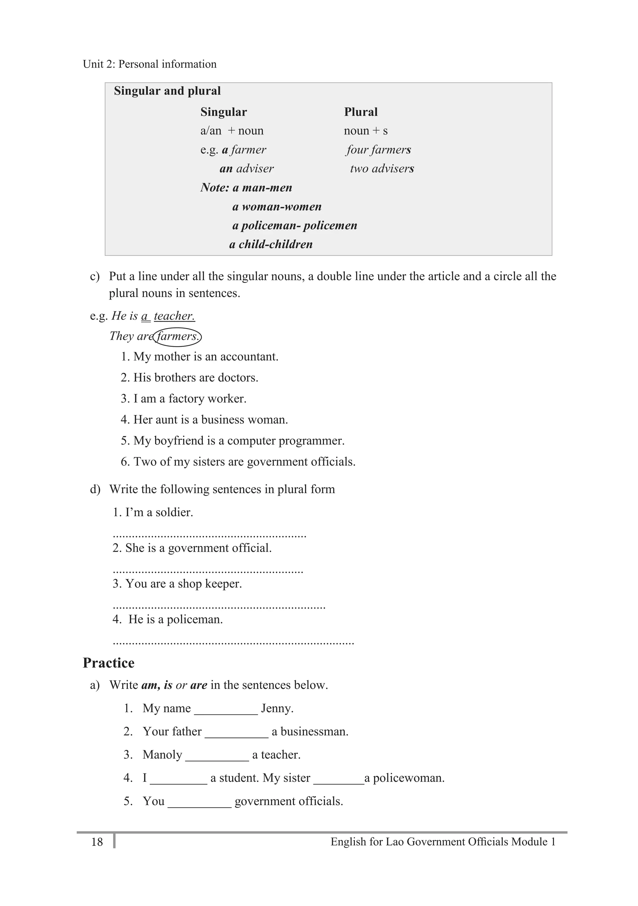 English for Lao Government Ofﬁcials Module 118
Unit 2: Personal information
18 English for Lao Government Officials Module 1
Singular and plural
Singular Plural
a/an + noun noun + s
e.g. a farmer four farmers
an adviser two advisers
Note: a man-men
a woman-women
a policeman- policemen
a child-children
c) Put a line under all the singular nouns, a double line under the article and a circle all the
plural nouns in sentences.
e.g. He is a teacher.
They are farmers.
1. My mother is an accountant.
2. His brothers are doctors.
3. I am a factory worker.
4. Her aunt is a business woman.
5. My boyfriend is a computer programmer.
6. Two of my sisters are government officials.
d) Write the following sentences in plural form
1. I’m a soldier.
.............................................................
2. She is a government official.
............................................................
3. You are a shop keeper.
...................................................................
4. He is a policeman.
............................................................................
Practice
a) Write am, is or are in the sentences below.
1. My name __________ Jenny.
2. Your father __________ a businessman.
3. Manoly __________ a teacher.
4. I _________ a student. My sister ________a policewoman.
5. You __________ government officials.
Unit 2: Personal information
 