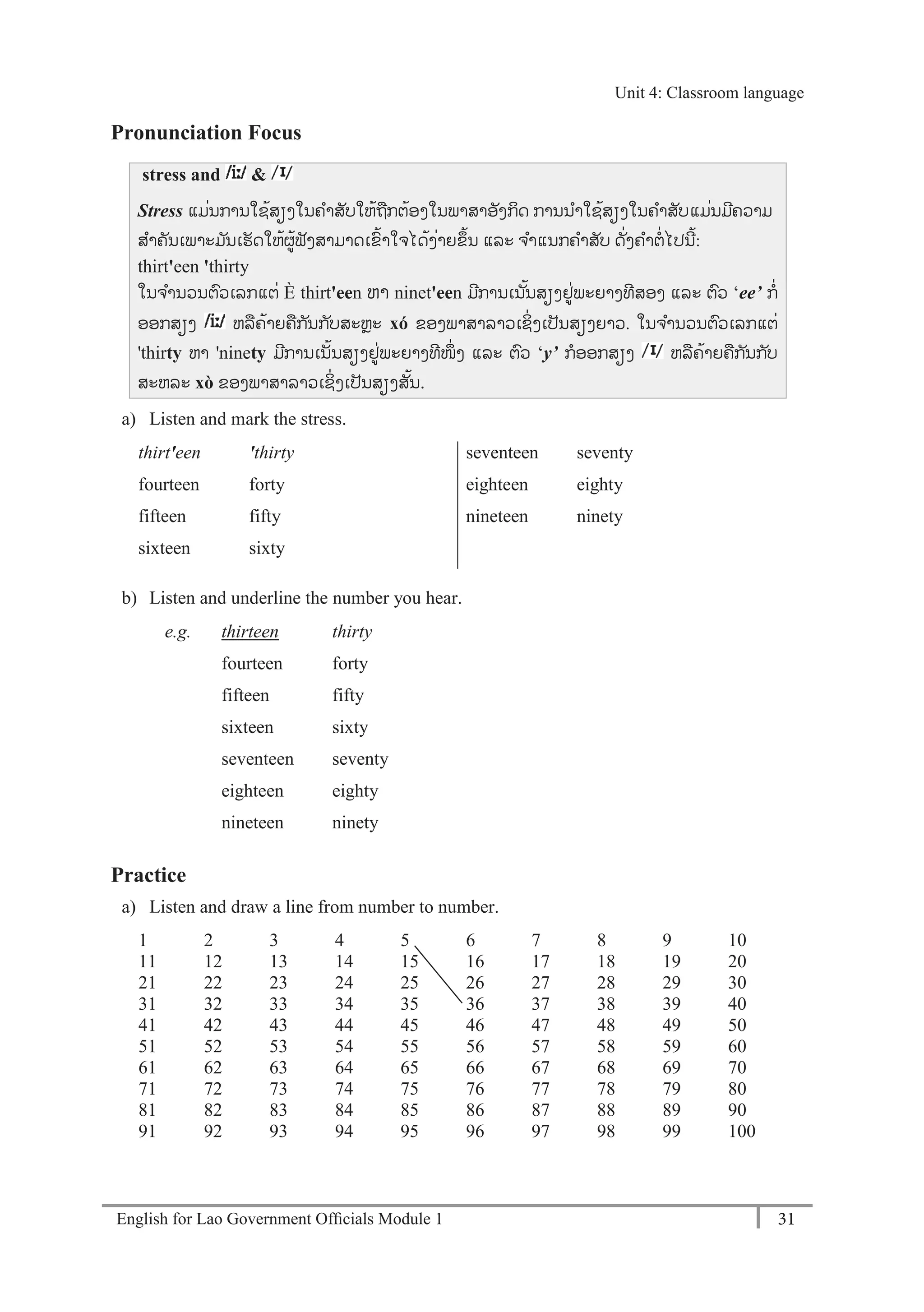 English for Lao Government Ofﬁcials Module 1 31
Unit 4: Classroom language
31 English for Lao Government Officials Module 1
Pronunciation Focus
stress and &
Stress ແມໍ່ນການໃຊ້ສຽງໃນຄາສັບໃຫ້້ຖກຕ້ອງໃນພາສາອັງກິດ ການນາໃຊ້ສຽງໃນຄາສັບແມໍ່ນມີຄວາມ
ສາຄັນເພາະມ ັນເຮັດໃຫ້ຜ້ຟັງສາມາດເຂ້າໃຈໄດ້ງໍ່າຍຂຼິ້ນ ແລະ ຈາແນກຄາສັບ ດັໍ່ງຄາຕໍ່ໄປນີ້:
thirt'een 'thirty
ໃນຈານວນຕວເລກແຕໍ່ È thirt'een ຫາ ninet'een ມີການເນ ຼິ້ນສຽງຢໍ່ພະຍາງທີສອງ ແລະ ຕວ ‘ee’ ກໍ່
ອອກສຽງ ຫລຄ້າຍຄກ ັນກ ັບສະຫຼະ xó ຂອງພາສາລາວເຊິໍ່ງເປັນສຽງຍາວ. ໃນຈານວນຕວເລກແຕໍ່
'thirty ຫາ 'ninety ມີການເນັ້ນສຽງຢໍ່ພະຍາງທີໜຶໍ່ ງ ແລະ ຕວ ‘y’ ກອອກສຽງ ຫລຄ້າຍຄກ ັນກ ັບ
ສະຫລະ xò ຂອງພາສາລາວເຊິໍ່ງເປັນສຽງສັ້ນ.
a) Listen and mark the stress.
thirt'een 'thirty
fourteen forty
fifteen fifty
sixteen sixty
seventeen seventy
eighteen eighty
nineteen ninety
b) Listen and underline the number you hear.
e.g. thirteen thirty
fourteen forty
fifteen fifty
sixteen sixty
seventeen seventy
eighteen eighty
nineteen ninety
Practice
a) Listen and draw a line from number to number.
1 2 3 4 5 6 7 8 9 10
11 12 13 14 15 16 17 18 19 20
21 22 23 24 25 26 27 28 29 30
31 32 33 34 35 36 37 38 39 40
41 42 43 44 45 46 47 48 49 50
51 52 53 54 55 56 57 58 59 60
61 62 63 64 65 66 67 68 69 70
71 72 73 74 75 76 77 78 79 80
81 82 83 84 85 86 87 88 89 90
91 92 93 94 95 96 97 98 99 100
Unit 4: Classroom language
 