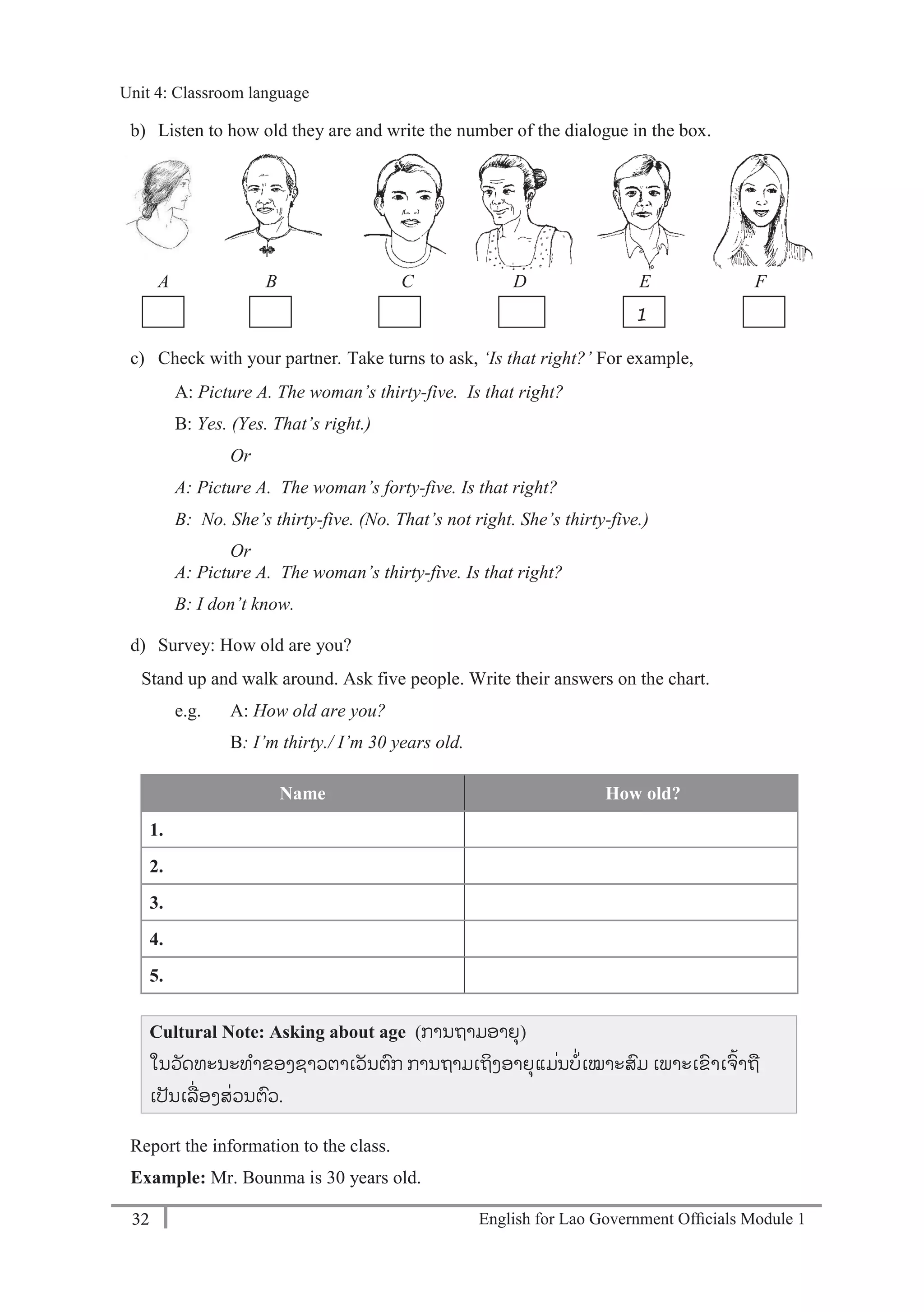 English for Lao Government Ofﬁcials Module 132
Unit 4: Classroom language
32 English for Lao Government Officials Module 1
b) Listen to how old they are and write the number of the dialogue in the box.
A B C D E F
c) Check with your partner. Take turns to ask, ‘Is that right?’ For example,
A: Picture A. The woman’s thirty-five. Is that right?
B: Yes. (Yes. That’s right.)
Or
A: Picture A. The woman’s forty-five. Is that right?
B: No. She’s thirty-five. (No. That’s not right. She’s thirty-five.)
Or
A: Picture A. The woman’s thirty-five. Is that right?
B: I don’t know.
d) Survey: How old are you?
Stand up and walk around. Ask five people. Write their answers on the chart.
e.g. A: How old are you?
B: I’m thirty./ I’m 30 years old.
Name How old?
1.
2.
3.
4.
5.
Cultural Note: Asking about age (ການຖາມອາຍຸ)
ໃນວັດທະນະທາຂອງຊາວຕາເວັນຕກ ການຖາມເຖິງອາຍຸແມໍ່ນບໍ່ ໍ່ເໝາະສມ ເພາະເຂາເຈ້າຖ
ເປັນເລໍ່ອງສໍ່ວນຕວ.
Report the information to the class.
Example: Mr. Bounma is 30 years old.
1
Unit 4: Classroom language
 