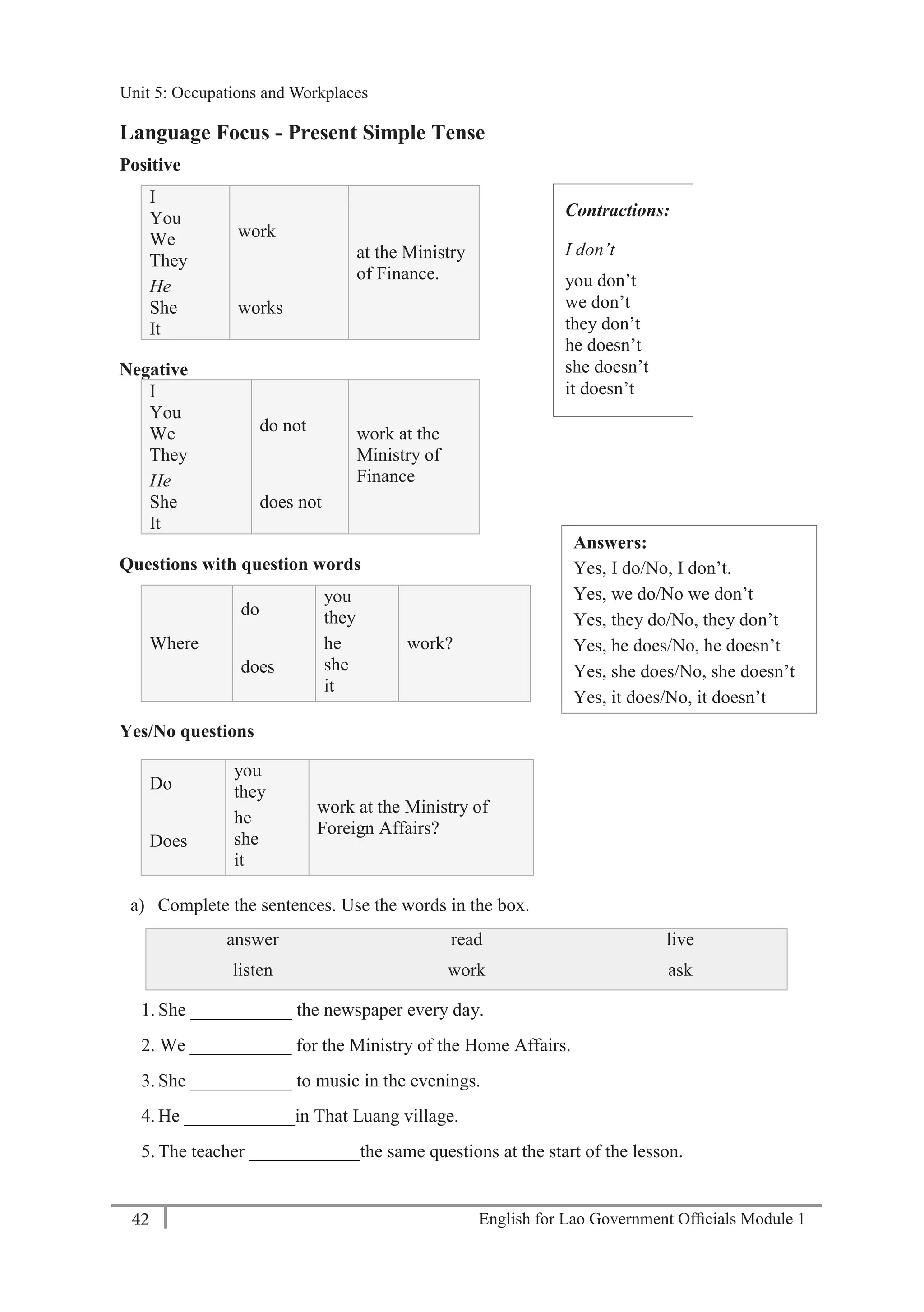 English for Lao Government Ofﬁcials Module 142
Unit 5: Occupations and Workplaces
42 English for Lao Government Officials Module 1
Contractions:
I don’t
you don’t
we don’t
they don’t
he doesn’t
she doesn’t
it doesn’t
Answers:
Yes, I do/No, I don’t.
Yes, we do/No we don’t
Yes, they do/No, they don’t
Yes, he does/No, he doesn’t
Yes, she does/No, she doesn’t
Yes, it does/No, it doesn’t
Language Focus - Present Simple Tense
Positive
I
You
We
They
work
at the Ministry
of Finance.
He
She
It
works
Negative
I
You
We
They
do not work at the
Ministry of
FinanceHe
She
It
does not
Questions with question words
Where
do
you
they
work?
does
he
she
it
Yes/No questions
Do
you
they
work at the Ministry of
Foreign Affairs?
Does
he
she
it
a) Complete the sentences. Use the words in the box.
answer read live
listen work ask
1. She ___________ the newspaper every day.
2. We ___________ for the Ministry of the Home Affairs.
3. She ___________ to music in the evenings.
4. He ____________in That Luang village.
5. The teacher ____________the same questions at the start of the lesson.
Unit 5: Occupations and Workplaces
 