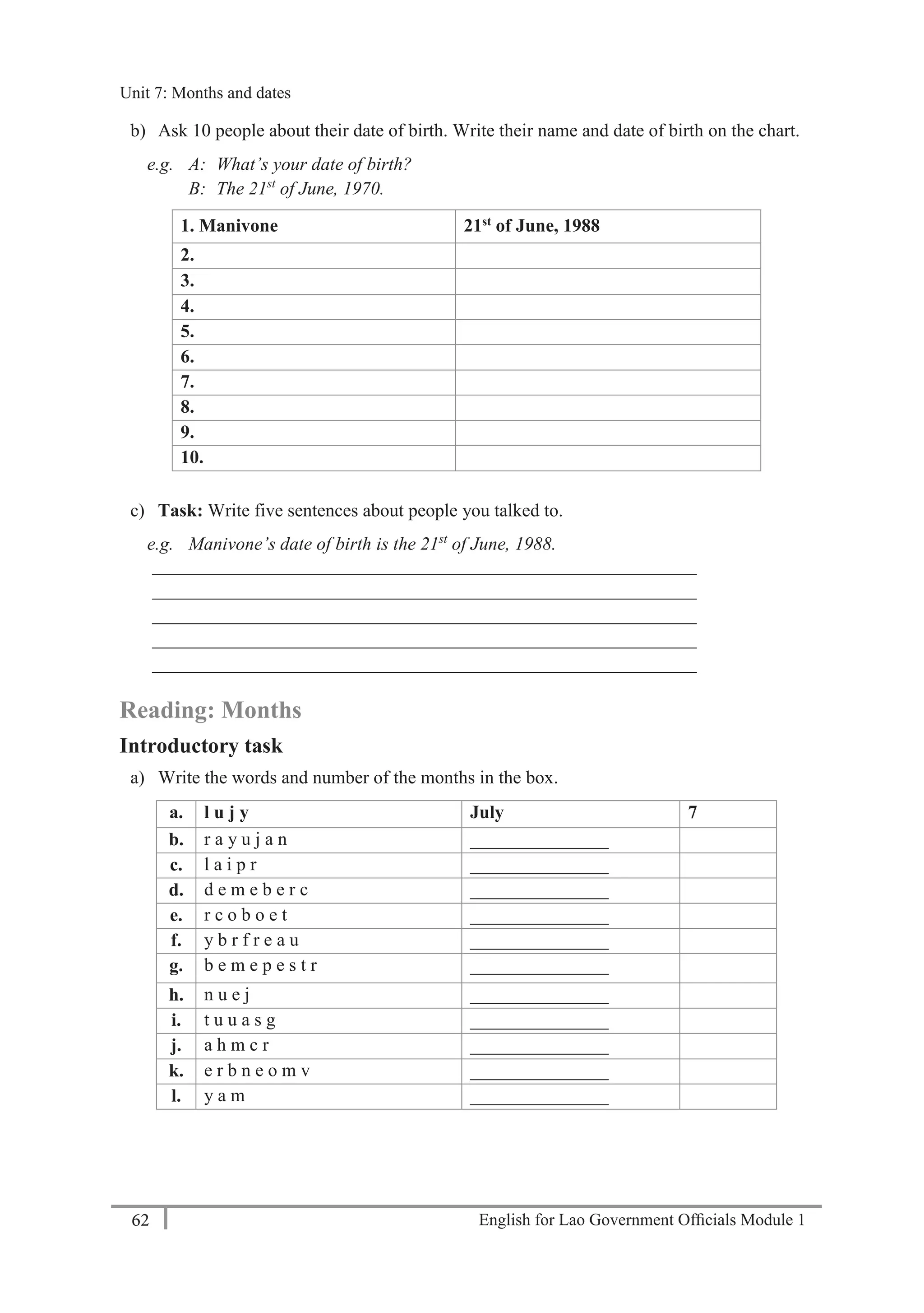 English for Lao Government Ofﬁcials Module 162
Unit 7: Months and dates
62 English for Lao Government Officials - Module 1
b) Ask 10 people about their date of birth. Write their name and date of birth on the chart.
e.g. A: What’s your date of birth?
B: The 21st
of June, 1970.
1. Manivone 21st of June, 1988
2.
3.
4.
5.
6.
7.
8.
9.
10.
c) Task: Write five sentences about people you talked to.
e.g. Manivone’s date of birth is the 21st
of June, 1988.
___________________________________________________________
___________________________________________________________
___________________________________________________________
___________________________________________________________
___________________________________________________________
Reading: Months
Introductory task
a) Write the words and number of the months in the box.
a. l u j y July 7
b. r a y u j a n _______________
c. l a i p r _______________
d. d e m e b e r c _______________
e. r c o b o e t _______________
f. y b r f r e a u _______________
g. b e m e p e s t r _______________
h. n u e j _______________
i. t u u a s g _______________
j. a h m c r _______________
k. e r b n e o m v _______________
l. y a m _______________
Unit 7: Months and dates
 