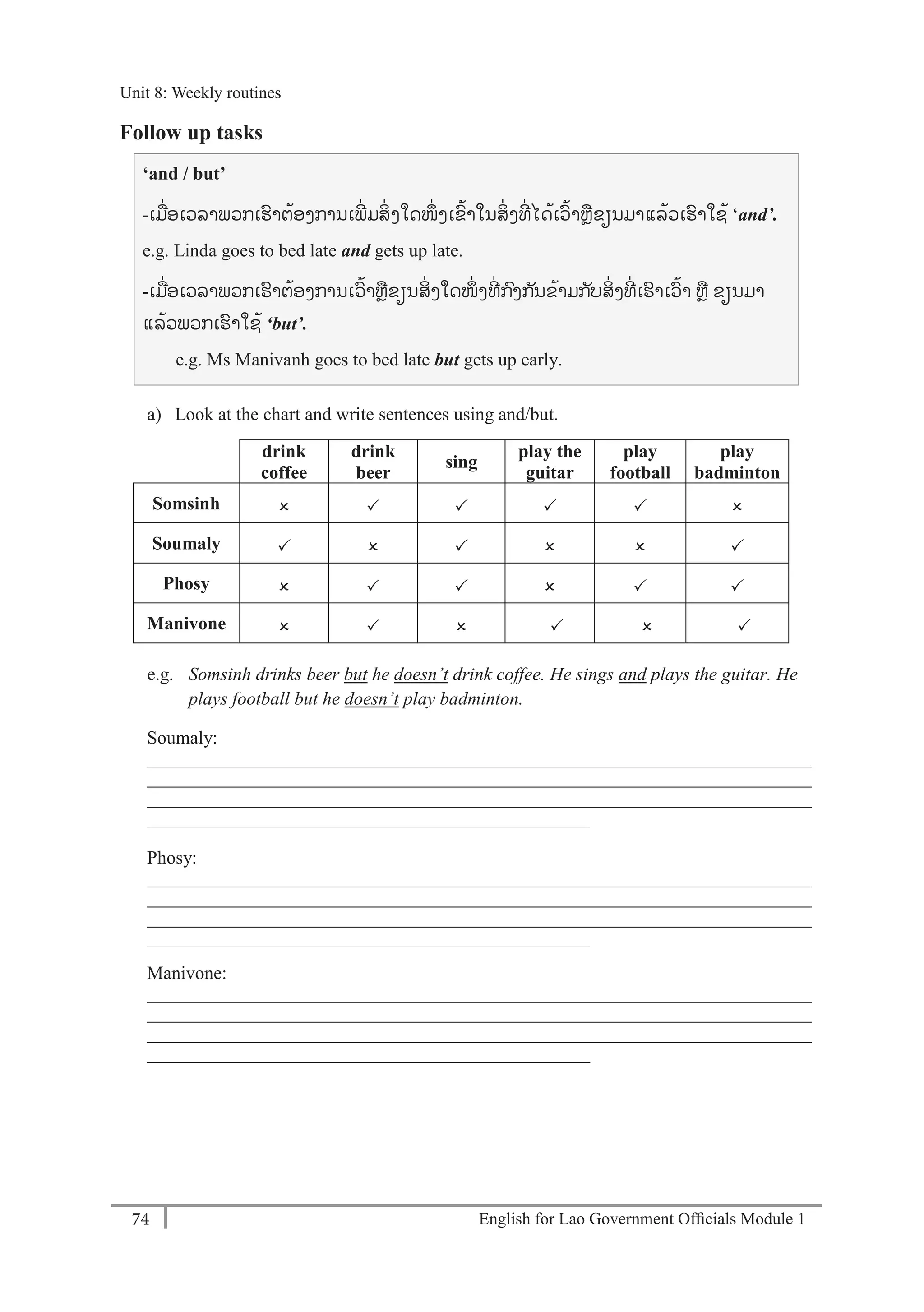 English for Lao Government Ofﬁcials Module 174
Unit 8: Weekly routines
74 English for Lao Government Officials Module 1
Follow up tasks
‘and / but’
-ເມໍ່ອເວລາພວກເຮາຕ້ອງການເພີໍ່ ມສິໍ່ງໃດໜຶໍ່ ງເຂ້າໃນສັ່ງທີໍ່ ໄດ້ເວ້າຫຼຂຽນມາແລ້ວເຮາໃຊ້ ‘and’.
e.g. Linda goes to bed late and gets up late.
-ເມໍ່ອເວລາພວກເຮາຕ້ອງການເວ້າຫຼຂຽນສິໍ່ງໃດໜຶໍ່ ງທີໍ່ ກງກັນຂ້າມກັບສິໍ່ງທີໍ່ ເຮາເວ້າ ຫຼ ຂຽນມາ
ແລ້ວພວກເຮາໃຊ້ ‘but’.
e.g. Ms Manivanh goes to bed late but gets up early.
a) Look at the chart and write sentences using and/but.
drink
coffee
drink
beer
sing
play the
guitar
play
football
play
badminton
Somsinh      
Soumaly      
Phosy      
Manivone      
e.g. Somsinh drinks beer but he doesn’t drink coffee. He sings and plays the guitar. He
plays football but he doesn’t play badminton.
Soumaly:
________________________________________________________________________
________________________________________________________________________
________________________________________________________________________
________________________________________________
Phosy:
________________________________________________________________________
________________________________________________________________________
________________________________________________________________________
________________________________________________
Manivone:
________________________________________________________________________
________________________________________________________________________
________________________________________________________________________
________________________________________________
Unit 8: Weekly routines
 