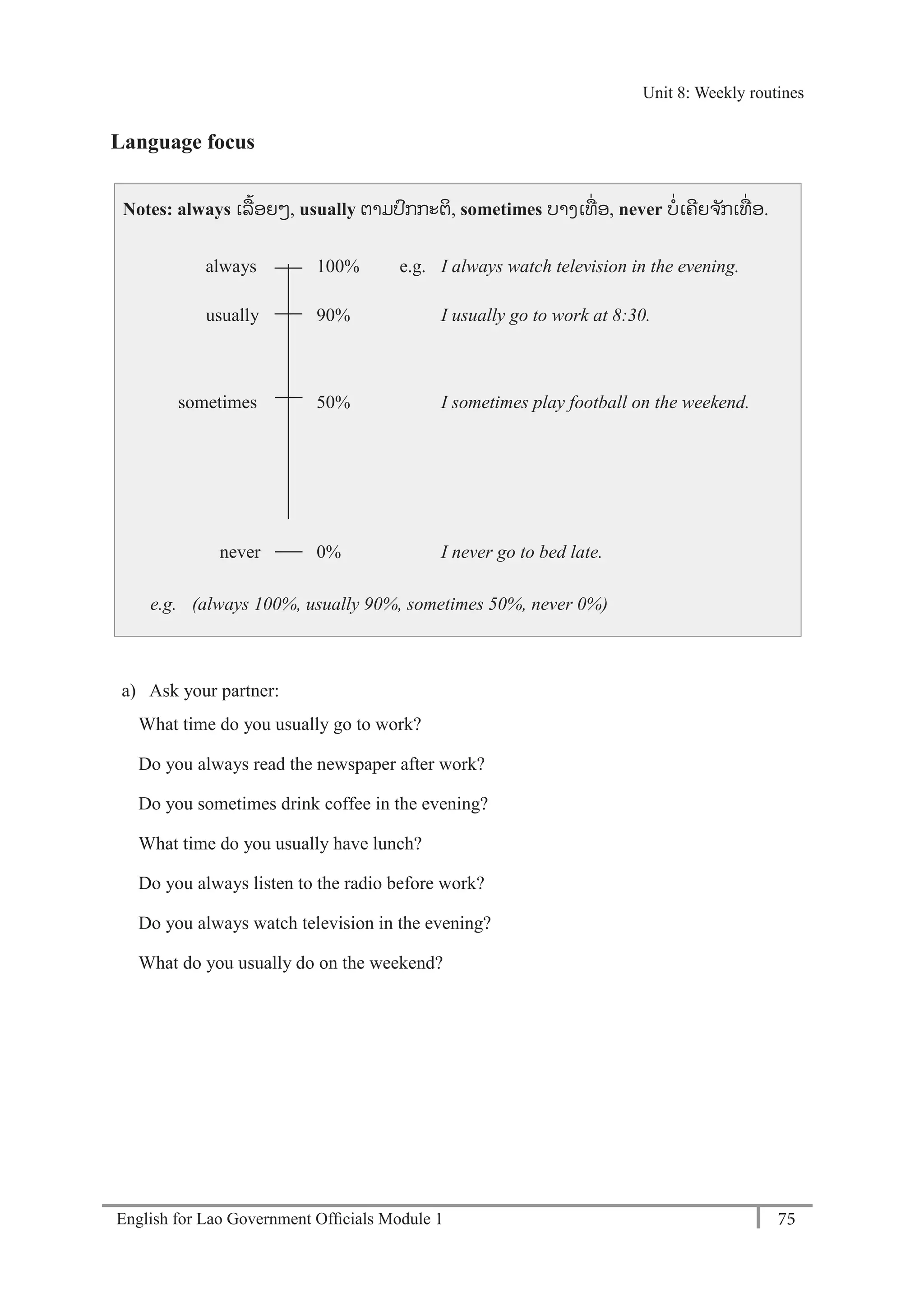 English for Lao Government Ofﬁcials Module 1 75
Unit 8: Weekly routines
75 English for Lao Government Officials Module 1
Language focus
Notes: always ເລ້ອຍໆ, usually ຕາມປກກະຕິ, sometimes ບາງເທໍ່ ອ, never ບໍ່ເຄີຍຈ ັກເທໍ່ ອ.
always 100% e.g. I always watch television in the evening.
usually 90% I usually go to work at 8:30.
sometimes 50% I sometimes play football on the weekend.
never 0% I never go to bed late.
e.g. (always 100%, usually 90%, sometimes 50%, never 0%)
a) Ask your partner:
What time do you usually go to work?
Do you always read the newspaper after work?
Do you sometimes drink coffee in the evening?
What time do you usually have lunch?
Do you always listen to the radio before work?
Do you always watch television in the evening?
What do you usually do on the weekend?
Unit 8: Weekly routines
 