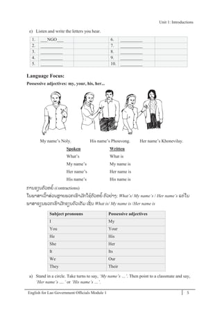 English for Lao Government Ofﬁcials Module 1 5
Unit 1: Introductions
5 English for Lao Government Officials Module 1
e) Listen and write the letters you hear.
1. ___NGO___ 6. __________
2. __________ 7. __________
3. __________ 8. __________
4. __________ 9. __________
5. __________ 10. __________
Language Focus:
Possessive adjectives: my, your, his, her...
My name’s Noly. His name’s Phouvong. Her name’s Khonevilay.
Spoken Written
What’s What is
My name’s My name is
Her name’s Her name is
His name’s His name is
ການຂຽນຕວຫຍ້ (Contractions)
ໃນພາສາເວ້າສໍ່ວນຫຼາຍພວກເຮາມ ັກໃຊ້ຕວຫຍ້ ຕວຢໍ່າງ: What’s/ My name’s / Her name’s ແຕໍ່ໃນ-
ພາສາຂຽນພວກເຮາມ ັກຂຽນຕວເຕັມ ເຊັໍ່ ນ What is/ My name is /Her name is
Subject pronouns Possessive adjectives
I My
You Your
He His
She Her
It Its
We Our
They Their
a) Stand in a circle. Take turns to say, ‘My name’s …’. Then point to a classmate and say,
‘Her name’s ….’ or ‘His name’s …’.
Unit 1: Introductions
 