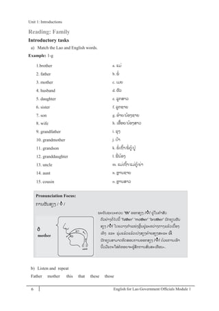 English for Lao Government Ofﬁcials Module 16
Unit 1: Introductions
6 English for Lao Government Officials Module 1
Reading: Family
Introductory tasks
a) Match the Lao and English words.
Example: 1-g
1.brother a. ແມໍ່
2. father b. ພໍ່
3. mother c. ເມຍ
4. husband d. ຜວ
5. daughter e. ລກສາວ
6. sister f. ລກຊາຍ
7. son g. ອ້າຍ/ນ້ອງຊາຍ
8. wife h. ເອ້ອຍ/ນ້ອງສາວ
9. grandfather i. ລຸງ
10. grandmother j. ປ້າ
11. grandson k. ພໍ່ ເຖ້າ/ພໍ່ ຕ້/ປໍ່
12. granddaughter l. ພີໍ່ ນ້ອງ
13. uncle m. ແມໍ່ເຖ້າ/ແມໍ່ຕ້/ຍໍ່າ
14. aunt n. ຫຼານຊາຍ
15. cousin o. ຫຼານສາວ
Pronunciation Focus:
ການຜັນສຽງ / /
b) Listen and repeat
Father mother this that these those
ພະຍັນຊະນະຄວບ ‘th’ ອອກສຽງ / / ຢໍ່ໃນຄາສັບ
ຕວຢໍ່າງຕໍ່ ໄປນີ້ ‘father’ ‘mother’ ‘brother’ ນັກຮຽນຜັນ
ສຽງ / / ໂດຍວາງຕາແໜໍ່ງຫຼິ້ນຢໍ່ລະຫວໍ່າງກາງແຂ້ວເບ້ອງ
ເທິງ ແລະ ລຸໍ່ມແລ້ວແລ້ວເປໍ່ງສຽງຄ້າຍສຽງສະລະ Àxò
ນັກຮຽນສາມາດທດສອບການອອກສຽງ / / ດ້ວຍການເອາ
ນີ້ວມແຕະໃສໍ່ຄຫອຍຈະຮ້ສຶກການສັໍ່ນສະເທອນ-.
Unit 1: Introductions
 