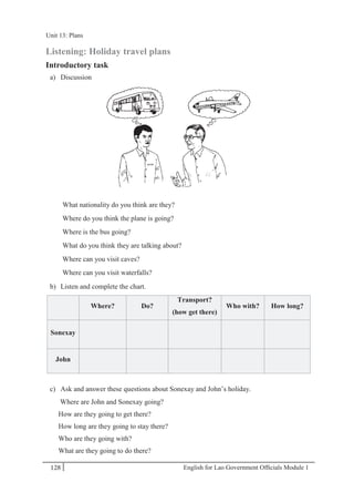 English for Lao Government Ofﬁcials Module 1128
Unit 13: Plans
128 English for Lao Government Officials Module 1
Listening: Holiday travel plans
Introductory task
a) Discussion
What nationality do you think are they?
Where do you think the plane is going?
Where is the bus going?
What do you think they are talking about?
Where can you visit caves?
Where can you visit waterfalls?
b) Listen and complete the chart.
Where? Do?
Transport?
(how get there)
Who with? How long?
Sonexay
John
c) Ask and answer these questions about Sonexay and John’s holiday.
Where are John and Sonexay going?
How are they going to get there?
How long are they going to stay there?
Who are they going with?
What are they going to do there?
Unit 13: Plans
 