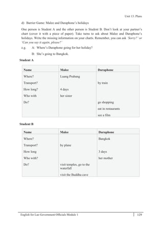 English for Lao Government Ofﬁcials Module 1 129
Unit 13: Plans
129 English for Lao Government Officials Module 1
d) Barrier Game: Malee and Daraphone’s holidays
One person is Student A and the other person is Student B. Don’t look at your partner’s
chart (cover it with a piece of paper). Take turns to ask about Malee and Daraphone’s
holidays. Write the missing information on your charts. Remember, you can ask ‘Sorry?’ or
‘Can you say it again, please?’
e.g. A: Where’s Daraphone going for her holiday?
B: She’s going to Bangkok.
Student A
Name Malee Daraphone
Where? Luang Prabang
Transport? by train
How long? 4 days
Who with her sister
Do? go shopping
eat in restaurants
see a film
Student B
Name Malee Daraphone
Where? Bangkok
Transport? by plane
How long 3 days
Who with? her mother
Do? visit temples, go to the
waterfall
visit the Buddha cave
Unit 13: Plans
 