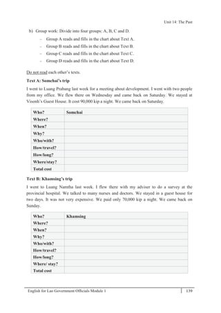 English for Lao Government Ofﬁcials Module 1 139
Unit 14: The Past
139 English for Lao Government Officials Module 1
b) Group work: Divide into four groups: A, B, C and D.
— Group A reads and fills in the chart about Text A.
— Group B reads and fills in the chart about Text B.
— Group C reads and fills in the chart about Text C.
— Group D reads and fills in the chart about Text D.
Do not read each other’s texts.
Text A: Somchai’s trip
I went to Luang Prabang last week for a meeting about development. I went with two people
from my office. We flew there on Wednesday and came back on Saturday. We stayed at
Visonh’s Guest House. It cost 90,000 kip a night. We came back on Saturday.
Who? Somchai
Where?
When?
Why?
Who/with?
How/travel?
How/long?
Where/stay?
Total cost
Text B: Khamsing’s trip
I went to Luang Namtha last week. I flew there with my adviser to do a survey at the
provincial hospital. We talked to many nurses and doctors. We stayed in a guest house for
two days. It was not very expensive. We paid only 70,000 kip a night. We came back on
Sunday.
Who? Khamsing
Where?
When?
Why?
Who/with?
How/travel?
How/long?
Where/ stay?
Total cost
Unit 14: The Past
 