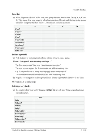 English for Lao Government Ofﬁcials Module 1 141
Unit 14: The Past
141 English for Lao Government Officials Module 1
Practise
a) Work in groups of four. Make sure your group has one person from Group A, B, C and
D. Take turns. Use your notes to talk about your text. Do not read the text to the group.
Listeners complete the chart below. Listeners can also ask questions.
A B C D
Who?
Where?
When?
Why?
Who/with?
How/travel?
How/long?
Where/stay
Total cost
Follow up tasks
a) Ask students to work in groups of six. Sit in a circle to play a game.
Game: ‘Last year I went to many meetings…’
The first person says ‘Last year I went to many meetings’.
The next person repeats the first sentence and adds something else.
e.g. ‘Last year I went to many meetings and wrote many reports’.
The third repeats the second sentence and adds something else.
b) Report: The last person in each group stands up and says the last sentence to the class.
Writing: A work trip
Introductory tasks
a) Do you travel in your work? Imagine (ວາດມະໂນ) a work trip. Write notes about your
trip in the chart.
You
Who
Where?
When?
Why?
Who/with?
How/travel?
How/long?
Where/stay?
How/much?
Unit 14: The Past
 