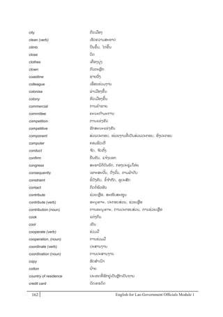 English for Lao Government Ofﬁcials Module 1162162 English for Lao Government Officials Module 1
city ຕວເມອງ
clean (verb) ເຮັດຄວາມສະອາດ
climb ປີນຂຶ້ນ, ໄຕໍ່ຂຶ້ນ
close ປິດ
clothes ເຄໍ່ ອງນຸໍ່ງ
clown ຕວຕະຫຼກ
coastline ຊາຍຝັໍ່ງ
colleague ເພໍ່ອນຮໍ່ວມງານ
colonise ລໍ່າເມອງຂຶ້ນ
colony ຫວເມອງຂຶ້ນ
commercial ການຄ້າຂາຍ
committee ຄະນະກາມະການ
competition ການແຂໍ່ງຂັນ
competitive ລັກສະນະແຂໍ່ງຂັນ
component ສໍ່ວນປະກອບ, ໜໍ່ວຍງານທີໍ່ ເປັນສໍ່ວນປະກອບ, ອງປະກອບ
computer ຄອມພີວເຕີ
conduct ຈ ັດ, ຈ ັດຕັ້ງ
confirm ຢນຢັນ, ແຈ້ງບອກ
congress ສະພານິຕິບັນຍັດ, ກອງປະຊຸໍ່ມໃຫໍ່ຍ
consequently ເພາະສະນ ັ້ນ, ດັໍ່ງນັ້ນ, ຕາມລາດັບ
constraint ຂ້ບັງຄັບ, ຂ້ຈາກັດ, ອຸປະສັກ
contact ຕິດຕໍ່ ພວພັນ
contribute ຊໍ່ວຍເຫຼອ, ສະໜັບສະໜນ
contribute (verb) ອະນຸເຄາະ, ປະກອບສໍ່ວນ, ຊໍ່ວຍເຫຼອ
contribution (noun) ການອະນຸເຄາະ, ການປະກອບສໍ່ວນ, ການຊໍ່ວຍເຫຼອ
cook ແຕໍ່ງກິນ
cool ເຢັນ
cooperate (verb) ຮໍ່ວມມ
cooperation, (noun) ການຮໍ່ວມມ
coordinate (verb) ປະສານງານ
coordination (noun) ການປະສານງານ
copy ອັດສາເນາ
cotton ຝ້າຍ
country of residence ປະເທດທີໍ່ ພັກຢໍ່ເປັນຫຼັກເປັນຖານ
credit card ບັດເຄຣດິດ
 