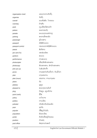 English for Lao Government Ofﬁcials Module 1172172 English for Lao Government Officials Module 1
organisation chart ແຜນວາດການຈ ັດຕັ້ງ,
organise ຈ ັດຕັ້ງ
overall ລວມທັງໝດ, ໂດຍລວມ
overstay ຄ້າງຄນ
pack ຕຽມເຄໍ່ ອງໃສໍ່ກະເປາ
palace ພະລາດຊະວັງ
parade ຂະບວນງານແຫໍ່ຕໍ່າງໆ
parking ສະຖານທີໍ່ ຈອດລດ
passenger ຜໍ່ໂດຍສານ
passport ໜັງສຜໍ່ານແດນ
passport control ບໍ່ອນກວດກາໜັງສຜໍ່ານແດນ
peace ສັນຕິພາບ
per cent (%) ເສດສໍ່ວນຮ້ອຍ
perform ສະແດງ
performance ການສະແດງ
photocopier ເຄໍ່ ອງຈ ັກອັດເອກະສານ
photocopy ອັດເອກະສານ, ສາເນາເອກະສານ
pick you up ໄປຮັບເອາເຈ້າ
picnic ການອອກໄປກິນເຂ້າປໍ່າ, ກິນເຂ້າປໍ່າ
plan ວາງແຜນການ
plan (noun) ແຜນການ, ການວາງແຜນ
plane ຍນ
plateau ພພຽງ
pleased to ສະແດງຄວາມຍິນດີ
plug ປັກສຽບ, ສຽບປັກໄຟ
point (verb) ຊີ້ໃສໍ່
policy ນະໂຍບາຍ
politics ການເມອງ
polluted ເປັນພິດ/ເປນມ ົນລະພດ
poor ທຸກຈນ
popular ມີຊໍ່ສຽງໂດໍ່ງດັງ
population ພນລະເມອງ
porter ຄນຂນເຄໍ່ ອງຢໍ່ໂຮງແຮມ
position ຕາແໜໍ່ງ
post office ຫ້ອງການໄປສະນີ
 