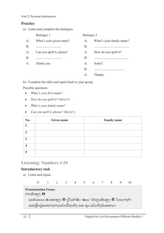 English for Lao Government Ofﬁcials Module 112
Unit 2: Personal information
12 English for Lao Government Officials Module 1
Practice
a) Listen and complete the dialogues.
Dialogue 1 Dialogue 2
A: What’s your given name? A: What’s your family name?
B: ............................... B: ...........................................
A: Can you spell it, please? A: How do you spell it?
B: ................................ B: .........................................
A: Thank you. A: Sorry?.
B: .....................................
A: Thanks.
b) Complete the table and report back to your group.
Possible questions:
 What’s your first name?
 How do you spell it? (Sorry?)
 What’s your family name?
 Can you spell it, please? (Sorry?)
No. Given name Family name
1
2
3
4
5
Listening: Numbers 1-10
Introductory task
a) Listen and repeat.
00 1 2 3 4 5 6 7 8 9 10
Pronunciation Focus:
ການຜັນສຽງ / /
ພະຍັນຊະນະ th ອອກສຽງ / / ຢໍ່ໃນຄາສັບ ‘three’ ນັກຮຽນຜັນສຽງ / / ໂດຍວາງຕາ
ແໜໍ່ງຫຼິ້ນຢໍ່ລະຫວໍ່າງກາງແຂ້ວເບ້ອງເທິງ ແລະ ລຸໍ່ມ ແລ້ວເປັ່ງລມອອກມາ.
Unit 2: Personal information
 