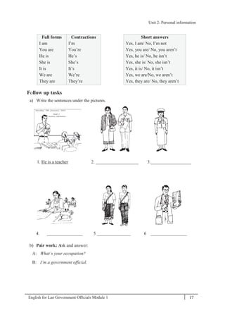 English for Lao Government Ofﬁcials Module 1 17
Unit 2: Personal information
17 English for Lao Government Officials Module 1
Full forms Contractions Short answers
I am
You are
He is
She is
It is
We are
They are
I’m
You’re
He’s
She’s
It’s
We’re
They’re
Yes, I am/ No, I’m not
Yes, you are/ No, you aren’t
Yes, he is/ No, he isn’t
Yes, she is/ No, she isn’t
Yes, it is/ No, it isn’t
Yes, we are/No, we aren’t
Yes, they are/ No, they aren’t
Follow up tasks
a) Write the sentences under the pictures.
1. He is a teacher 2. ___________________ 3.__________________
4. ________________ 5 _______________ 6 ________________
b) Pair work: Ask and answer:
A: What’s your occupation?
B: I’m a government official.
Unit 2: Personal information
 