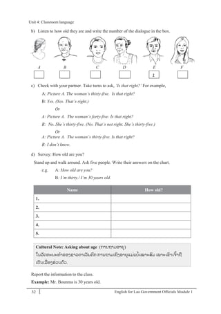English for Lao Government Ofﬁcials Module 132
Unit 4: Classroom language
32 English for Lao Government Officials Module 1
b) Listen to how old they are and write the number of the dialogue in the box.
A B C D E F
c) Check with your partner. Take turns to ask, ‘Is that right?’ For example,
A: Picture A. The woman’s thirty-five. Is that right?
B: Yes. (Yes. That’s right.)
Or
A: Picture A. The woman’s forty-five. Is that right?
B: No. She’s thirty-five. (No. That’s not right. She’s thirty-five.)
Or
A: Picture A. The woman’s thirty-five. Is that right?
B: I don’t know.
d) Survey: How old are you?
Stand up and walk around. Ask five people. Write their answers on the chart.
e.g. A: How old are you?
B: I’m thirty./ I’m 30 years old.
Name How old?
1.
2.
3.
4.
5.
Cultural Note: Asking about age (ການຖາມອາຍຸ)
ໃນວັດທະນະທາຂອງຊາວຕາເວັນຕກ ການຖາມເຖິງອາຍຸແມໍ່ນບໍ່ ໍ່ເໝາະສມ ເພາະເຂາເຈ້າຖ
ເປັນເລໍ່ອງສໍ່ວນຕວ.
Report the information to the class.
Example: Mr. Bounma is 30 years old.
1
Unit 4: Classroom language
 