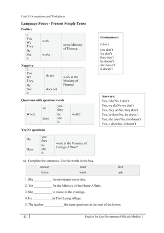 English for Lao Government Ofﬁcials Module 142
Unit 5: Occupations and Workplaces
42 English for Lao Government Officials Module 1
Contractions:
I don’t
you don’t
we don’t
they don’t
he doesn’t
she doesn’t
it doesn’t
Answers:
Yes, I do/No, I don’t.
Yes, we do/No we don’t
Yes, they do/No, they don’t
Yes, he does/No, he doesn’t
Yes, she does/No, she doesn’t
Yes, it does/No, it doesn’t
Language Focus - Present Simple Tense
Positive
I
You
We
They
work
at the Ministry
of Finance.
He
She
It
works
Negative
I
You
We
They
do not work at the
Ministry of
FinanceHe
She
It
does not
Questions with question words
Where
do
you
they
work?
does
he
she
it
Yes/No questions
Do
you
they
work at the Ministry of
Foreign Affairs?
Does
he
she
it
a) Complete the sentences. Use the words in the box.
answer read live
listen work ask
1. She ___________ the newspaper every day.
2. We ___________ for the Ministry of the Home Affairs.
3. She ___________ to music in the evenings.
4. He ____________in That Luang village.
5. The teacher ____________the same questions at the start of the lesson.
Unit 5: Occupations and Workplaces
 