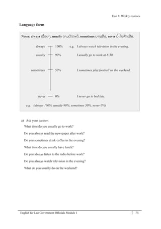 English for Lao Government Ofﬁcials Module 1 75
Unit 8: Weekly routines
75 English for Lao Government Officials Module 1
Language focus
Notes: always ເລ້ອຍໆ, usually ຕາມປກກະຕິ, sometimes ບາງເທໍ່ ອ, never ບໍ່ເຄີຍຈ ັກເທໍ່ ອ.
always 100% e.g. I always watch television in the evening.
usually 90% I usually go to work at 8:30.
sometimes 50% I sometimes play football on the weekend.
never 0% I never go to bed late.
e.g. (always 100%, usually 90%, sometimes 50%, never 0%)
a) Ask your partner:
What time do you usually go to work?
Do you always read the newspaper after work?
Do you sometimes drink coffee in the evening?
What time do you usually have lunch?
Do you always listen to the radio before work?
Do you always watch television in the evening?
What do you usually do on the weekend?
Unit 8: Weekly routines
 