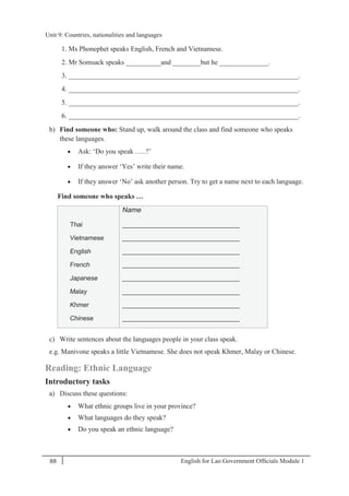 English for Lao Government Ofﬁcials Module 188
Unit 9 Countries, nationalities and languages
88 English for Lao Government Officials Module 1
1. Ms Phonephet speaks English, French and Vietnamese.
2. Mr Somsack speaks __________and ________but he ______________.
3. __________________________________________________________________.
4. __________________________________________________________________.
5. __________________________________________________________________.
6. __________________________________________________________________.
b) Find someone who: Stand up, walk around the class and find someone who speaks
these languages.
 Ask: ‘Do you speak …..?’
 If they answer ‘Yes’ write their name.
 If they answer ‘No’ ask another person. Try to get a name next to each language.
Find someone who speaks …
Name
Thai _________________________________
Vietnamese _________________________________
English _________________________________
French _________________________________
Japanese _________________________________
Malay _________________________________
Khmer _________________________________
Chinese _________________________________
c) Write sentences about the languages people in your class speak.
e.g. Manivone speaks a little Vietnamese. She does not speak Khmer, Malay or Chinese.
Reading: Ethnic Language
Introductory tasks
a) Discuss these questions:
 What ethnic groups live in your province?
 What languages do they speak?
 Do you speak an ethnic language?
Unit 9: Countries, nationalities and languages
 