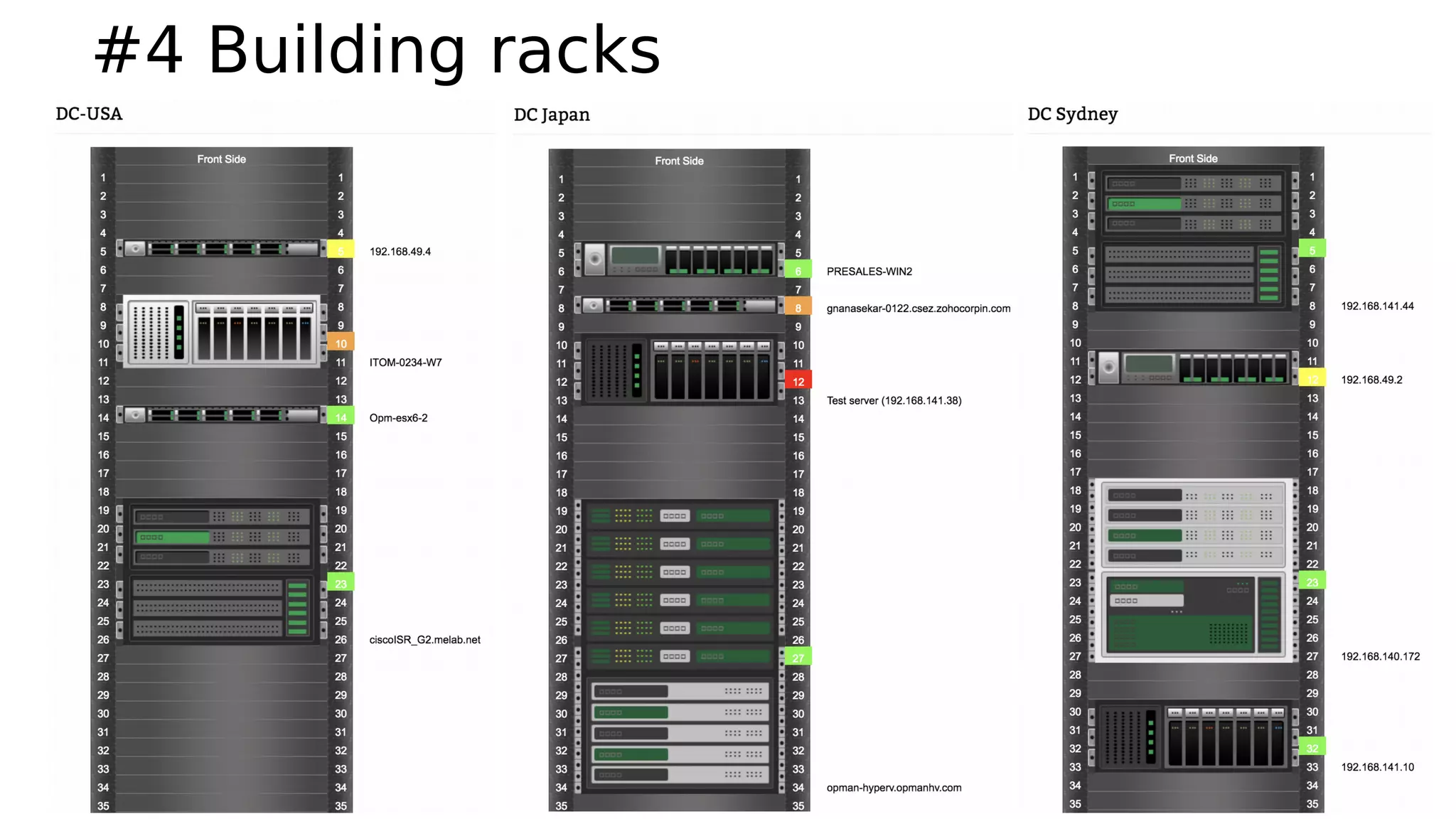 #4 Building racks
 