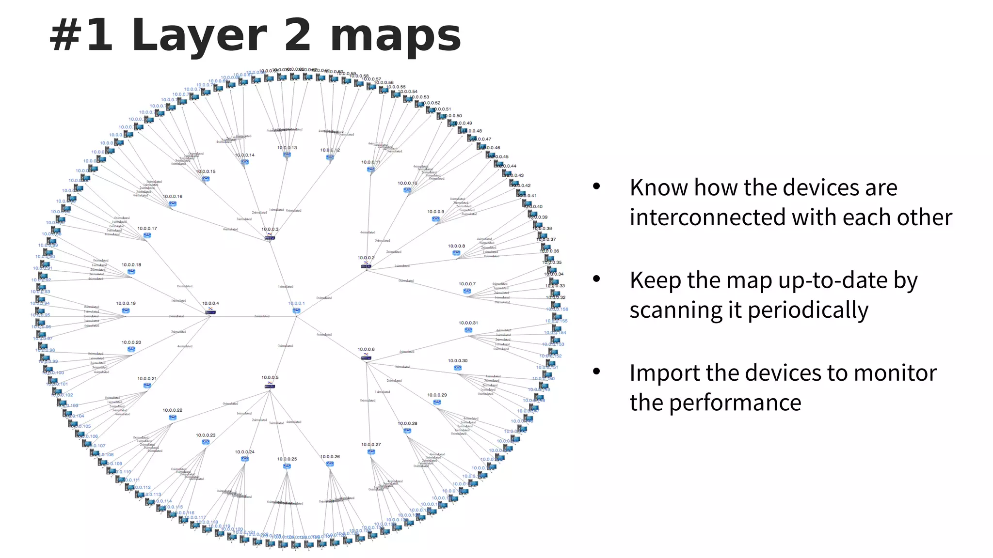 • Know how the devices are
interconnected with each other
• Keep the map up-to-date by
scanning it periodically
• Import the devices to monitor
the performance
#1 Layer 2 maps
 