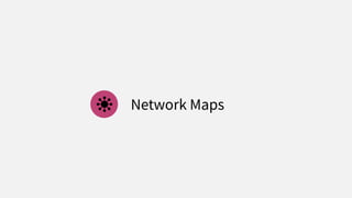 [Season - 3] OpManager Training - Network Maps,Reports and Best ...