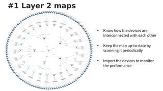 [Season - 3] OpManager Training - Network Maps,Reports and Best ...