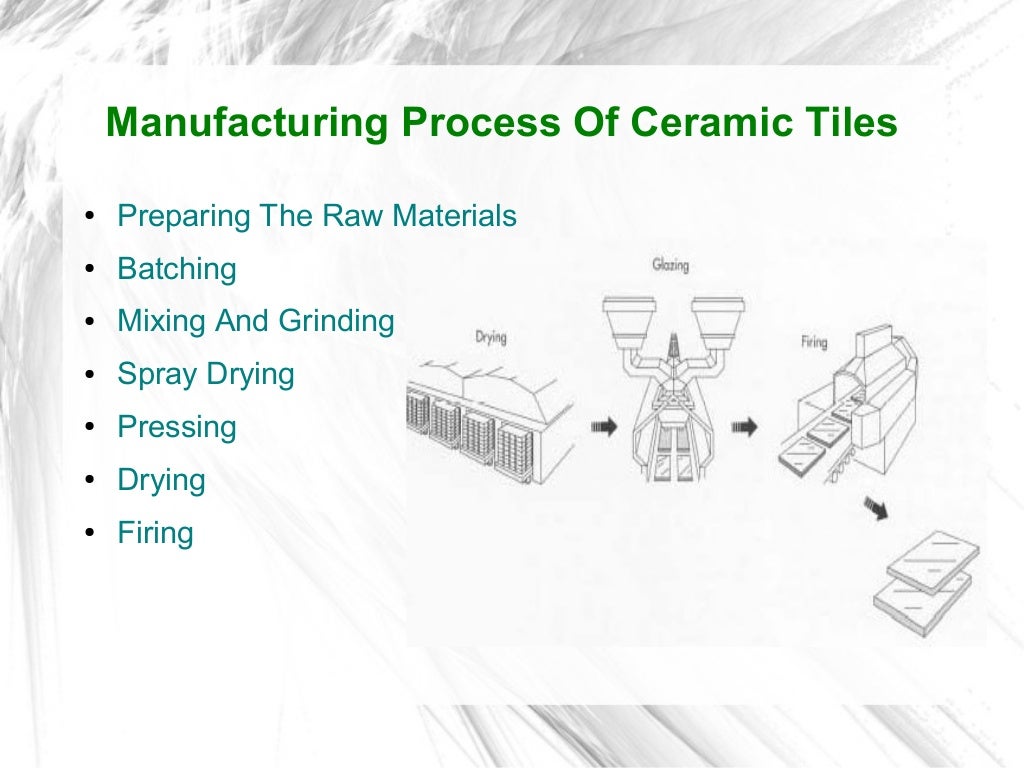 Manufacturing Process Of Ceramic Tiles