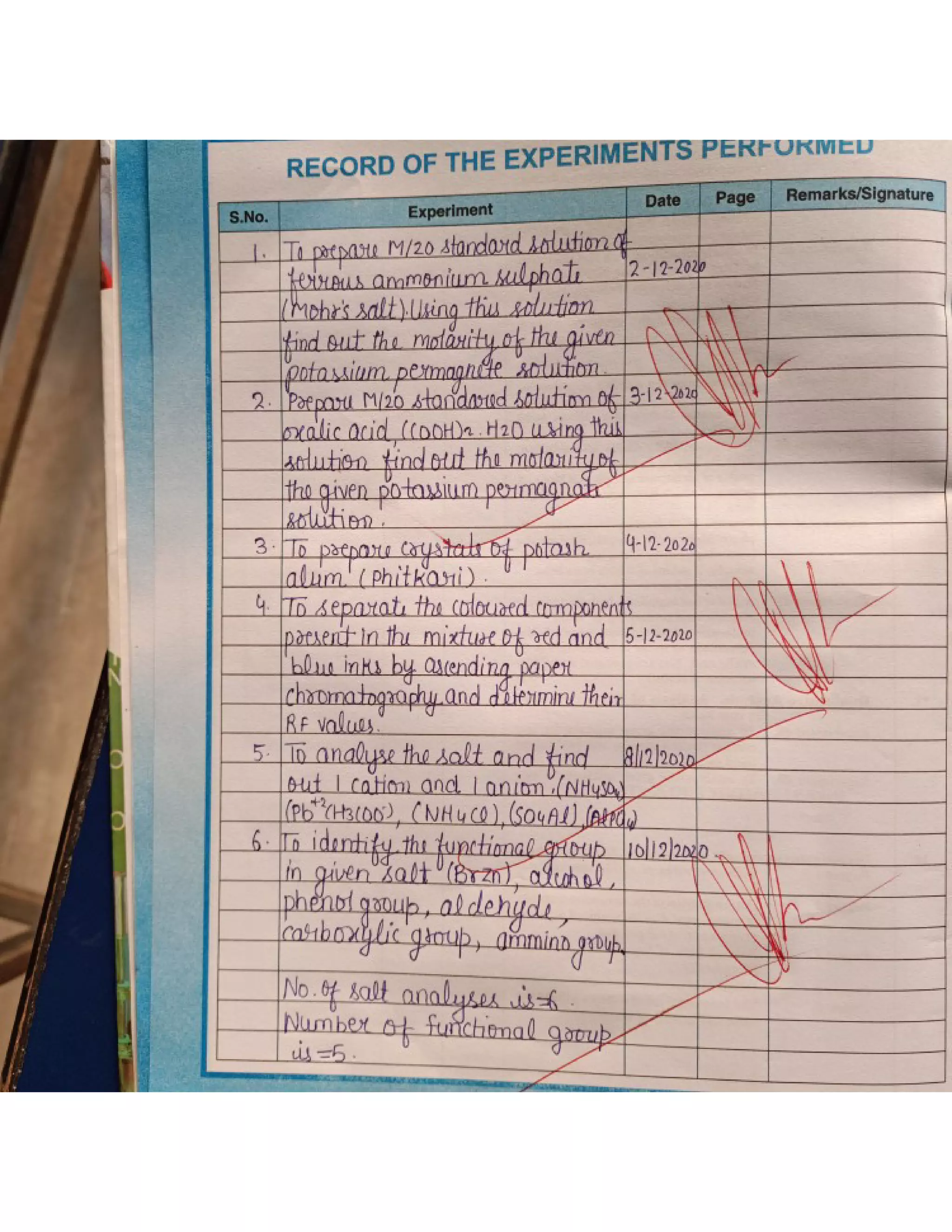 Cbse class 12 Chemistry practical file/record 2021-22