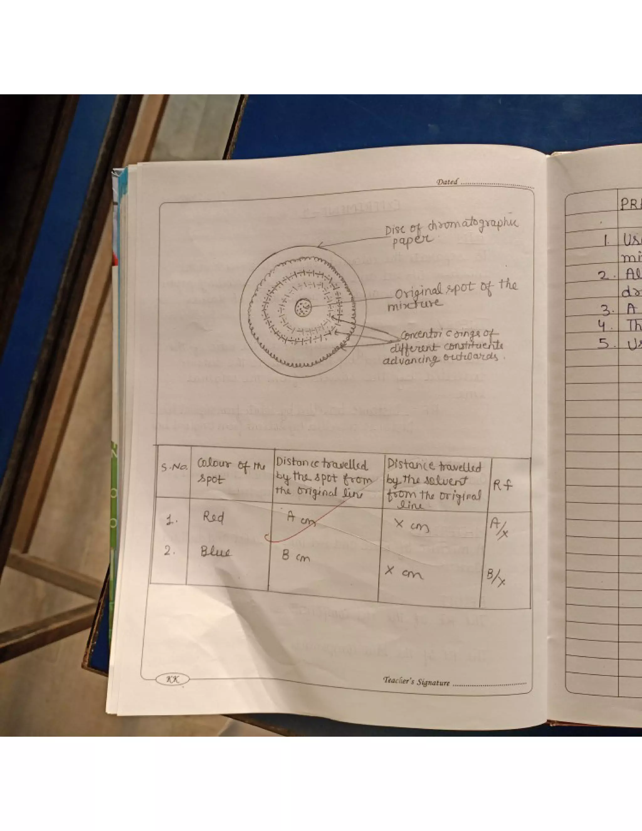 Cbse class 12 Chemistry practical file/record 2021-22