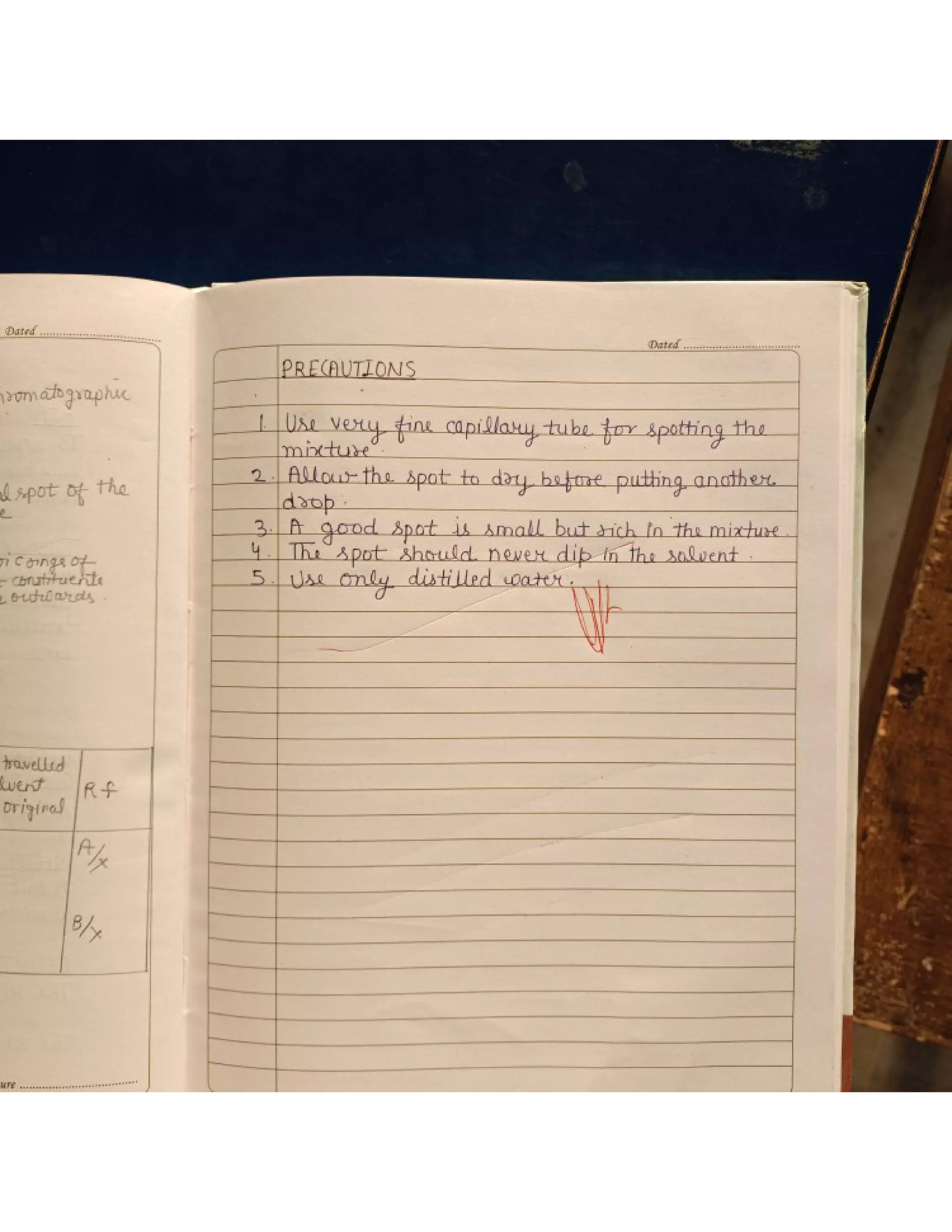 Cbse class 12 Chemistry practical file/record 2021-22