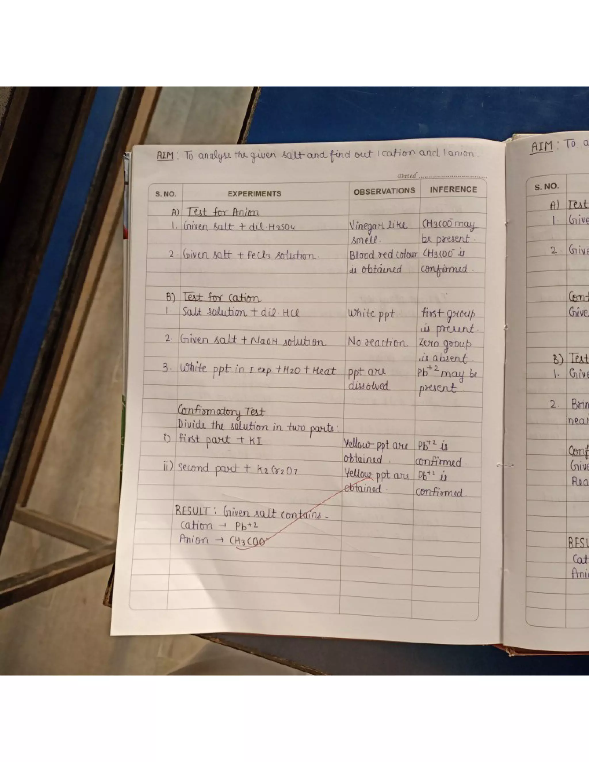 Cbse class 12 Chemistry practical file/record 2021-22