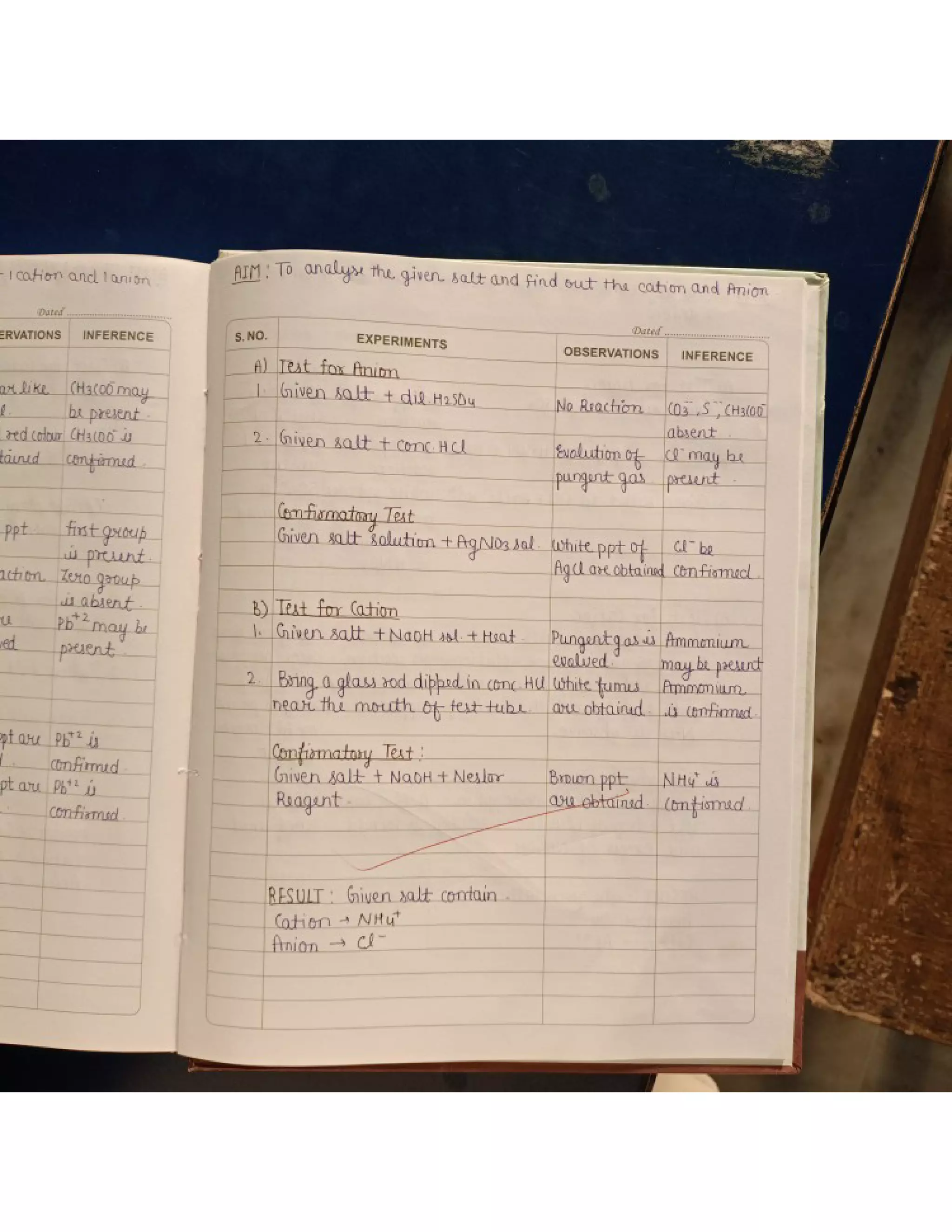 Cbse class 12 Chemistry practical file/record 2021-22