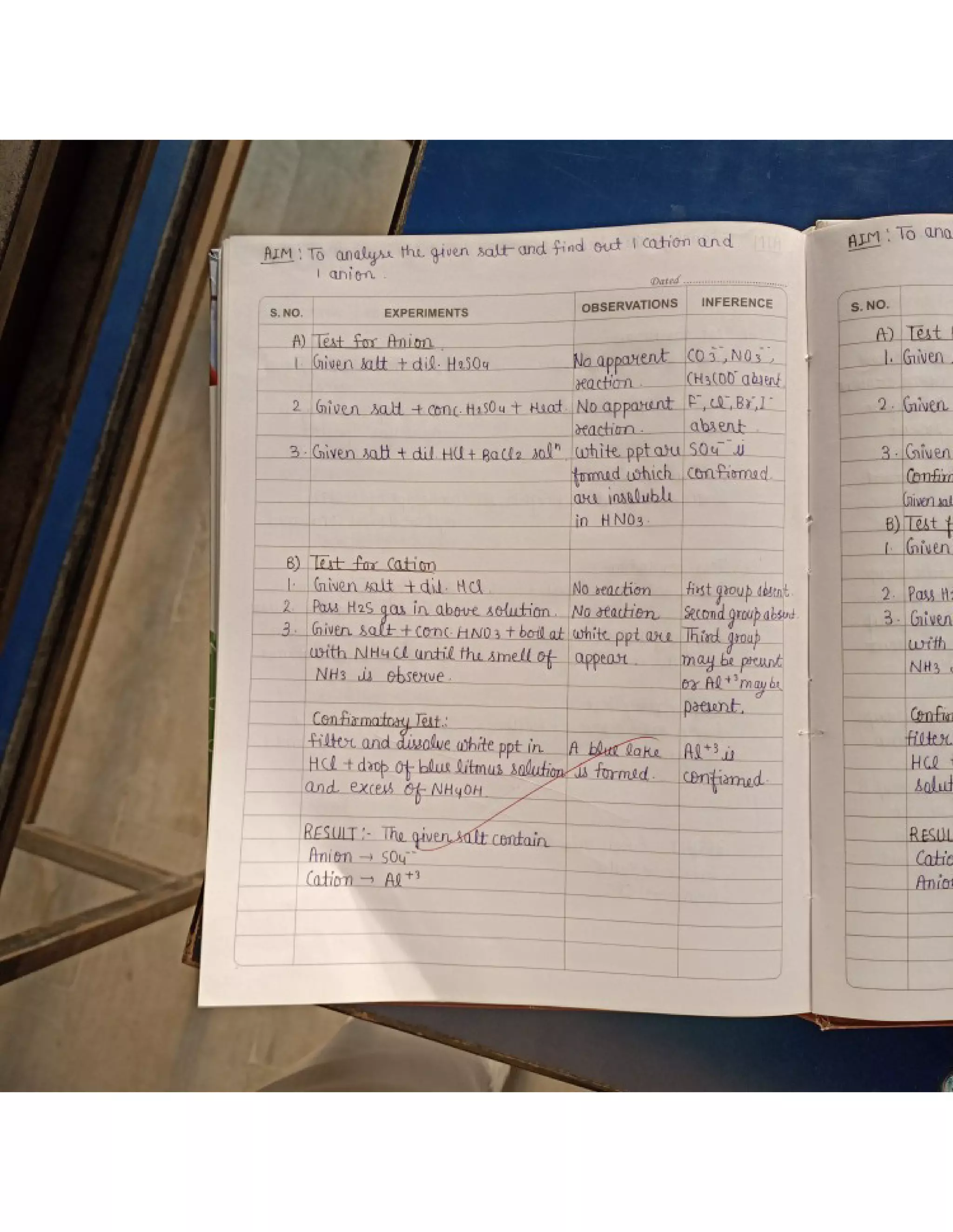 Cbse class 12 Chemistry practical file/record 2021-22