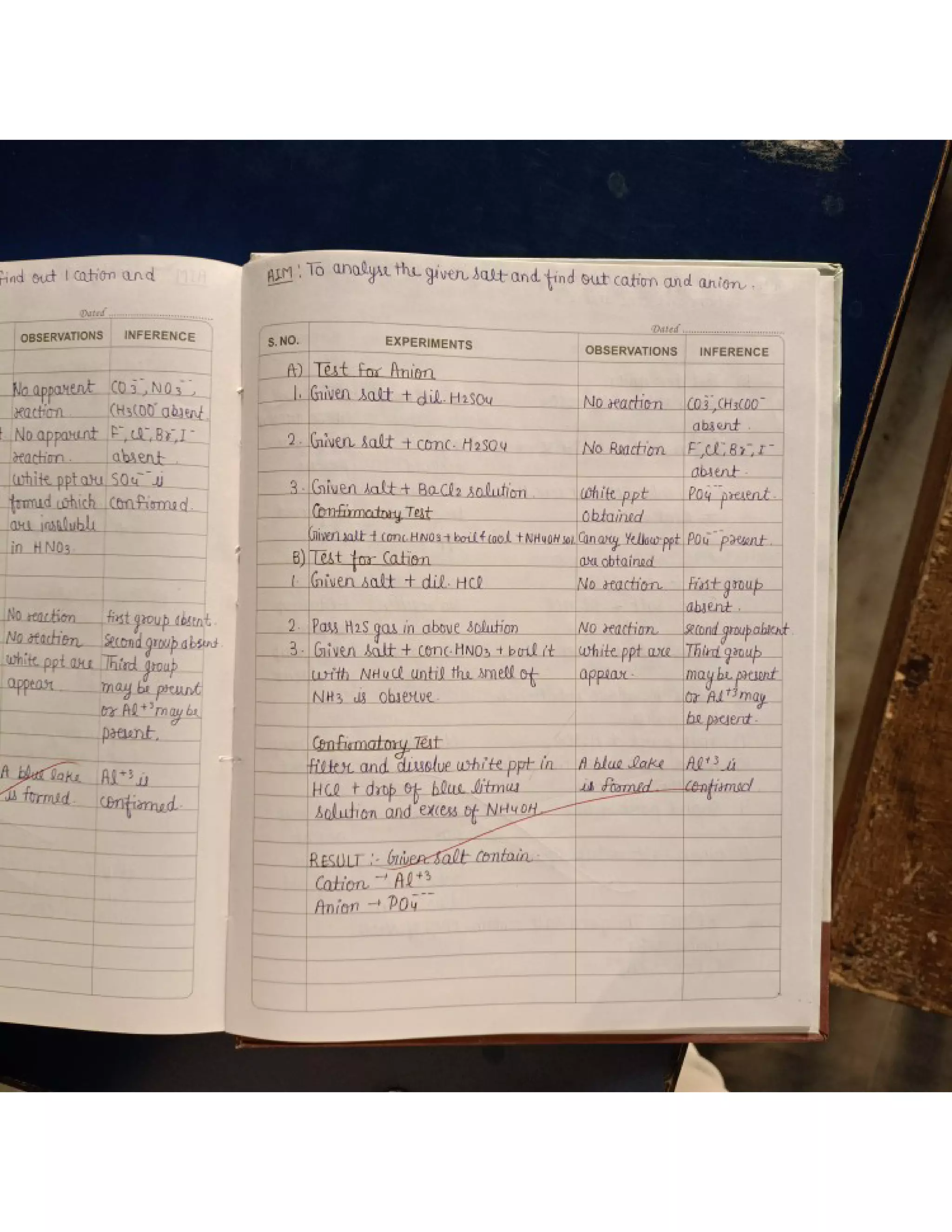 Cbse class 12 Chemistry practical file/record 2021-22