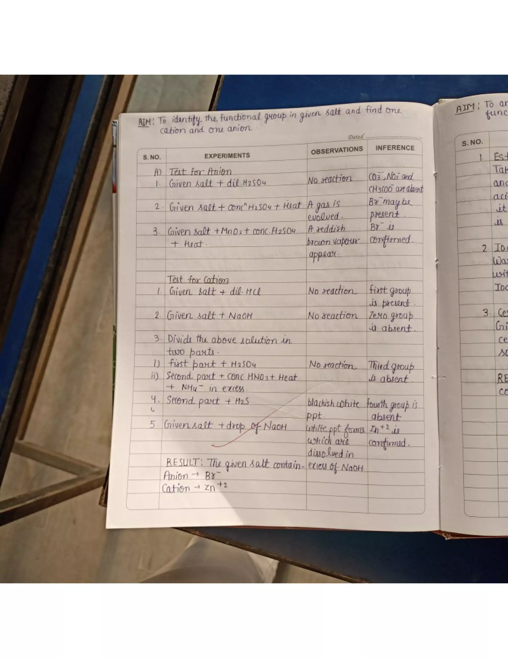 Cbse class 12 Chemistry practical file/record 2021-22