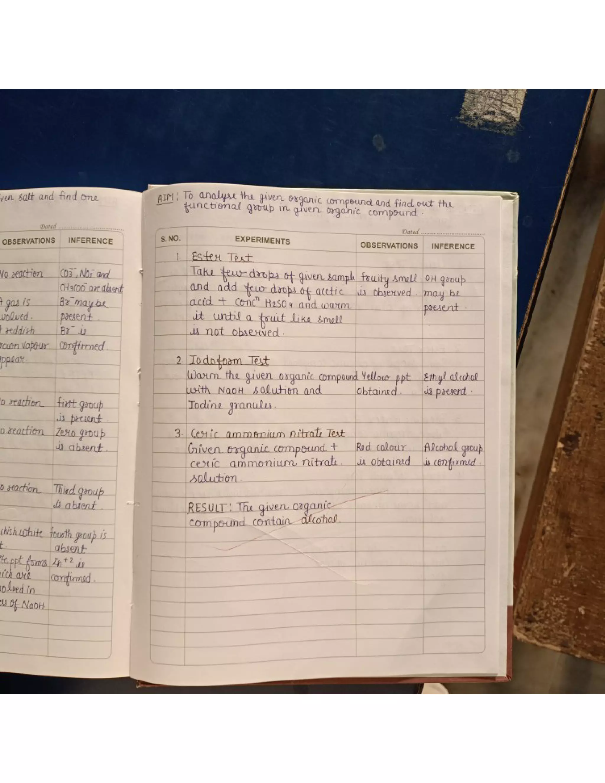 Cbse class 12 Chemistry practical file/record 2021-22