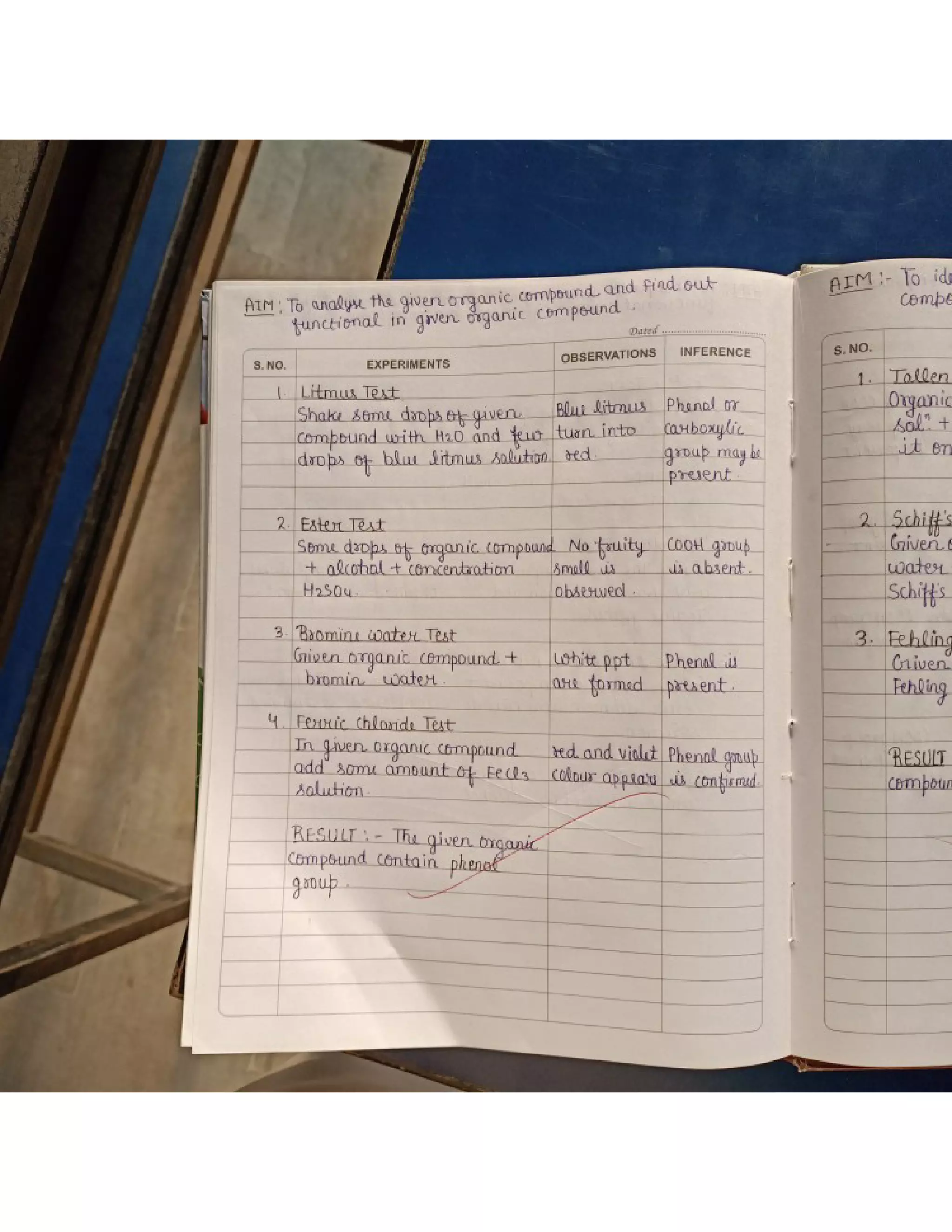 Cbse class 12 Chemistry practical file/record 2021-22