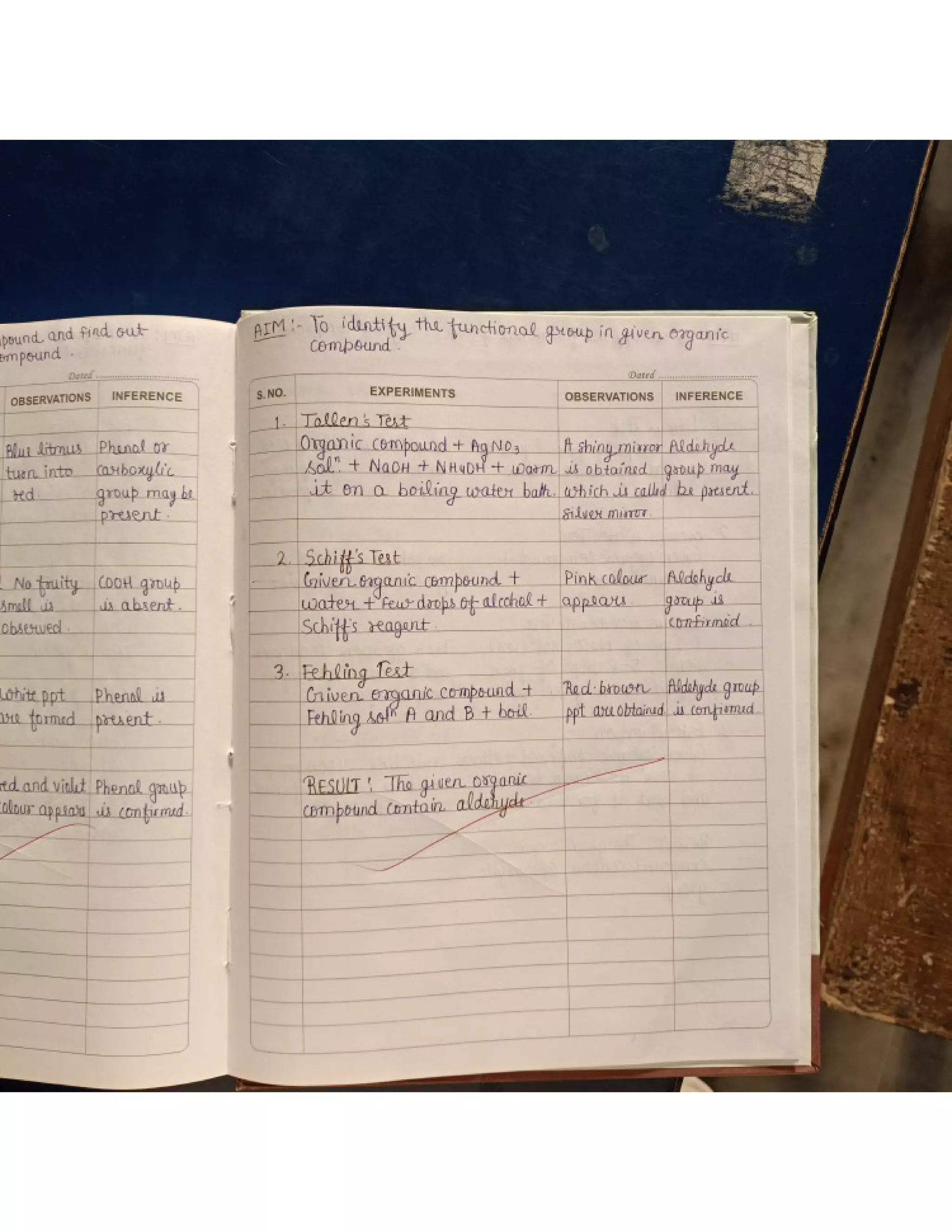 Cbse class 12 Chemistry practical file/record 2021-22