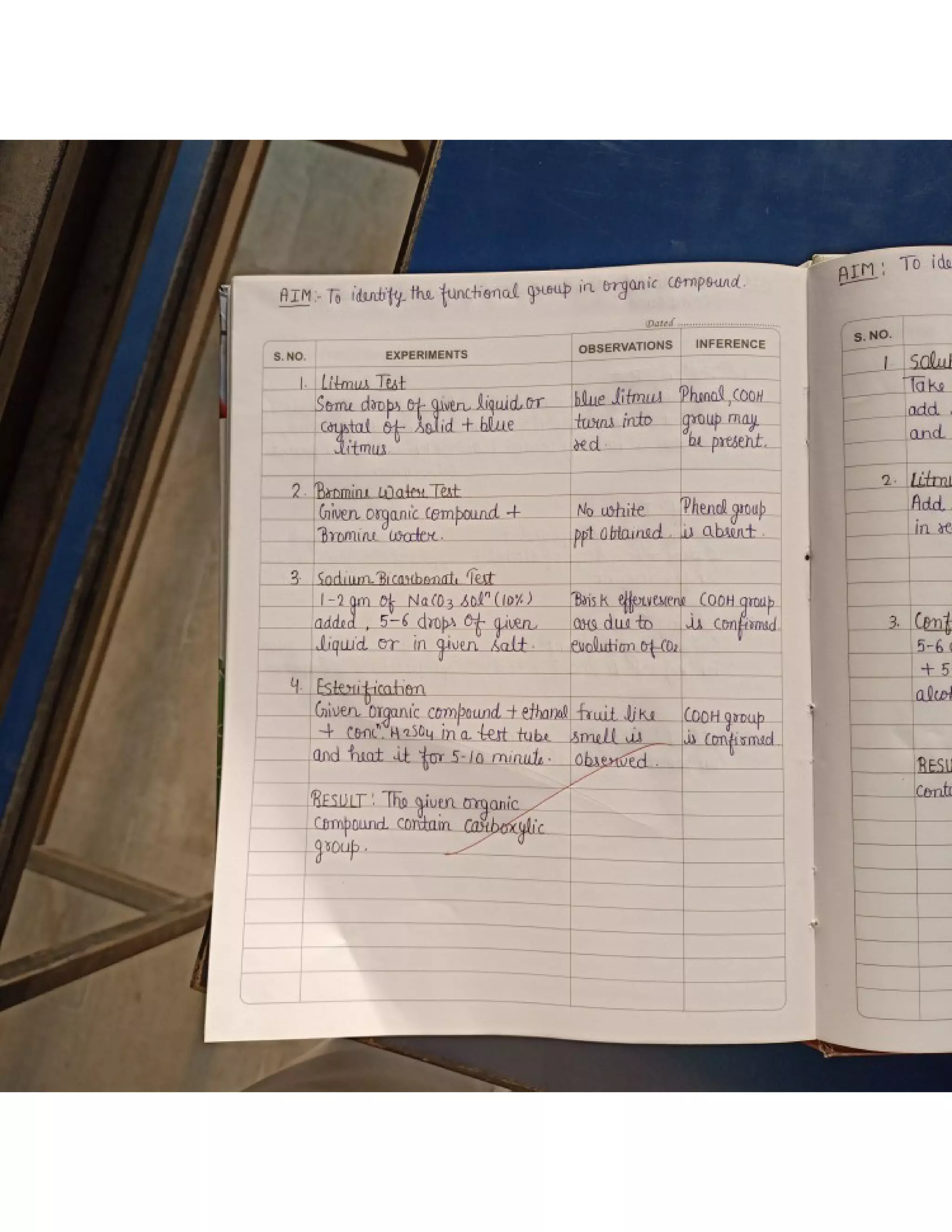 Cbse class 12 Chemistry practical file/record 2021-22