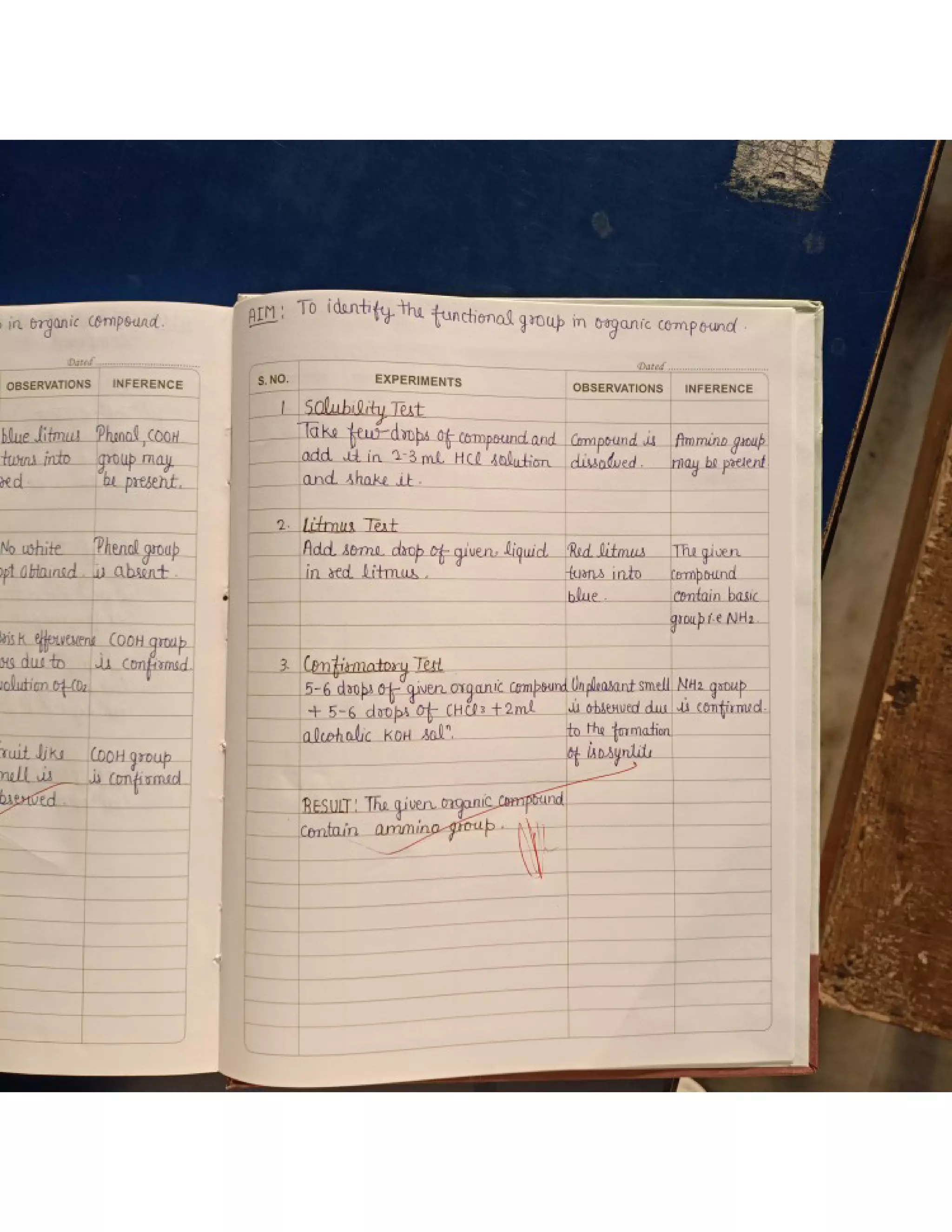 Cbse class 12 Chemistry practical file/record 2021-22