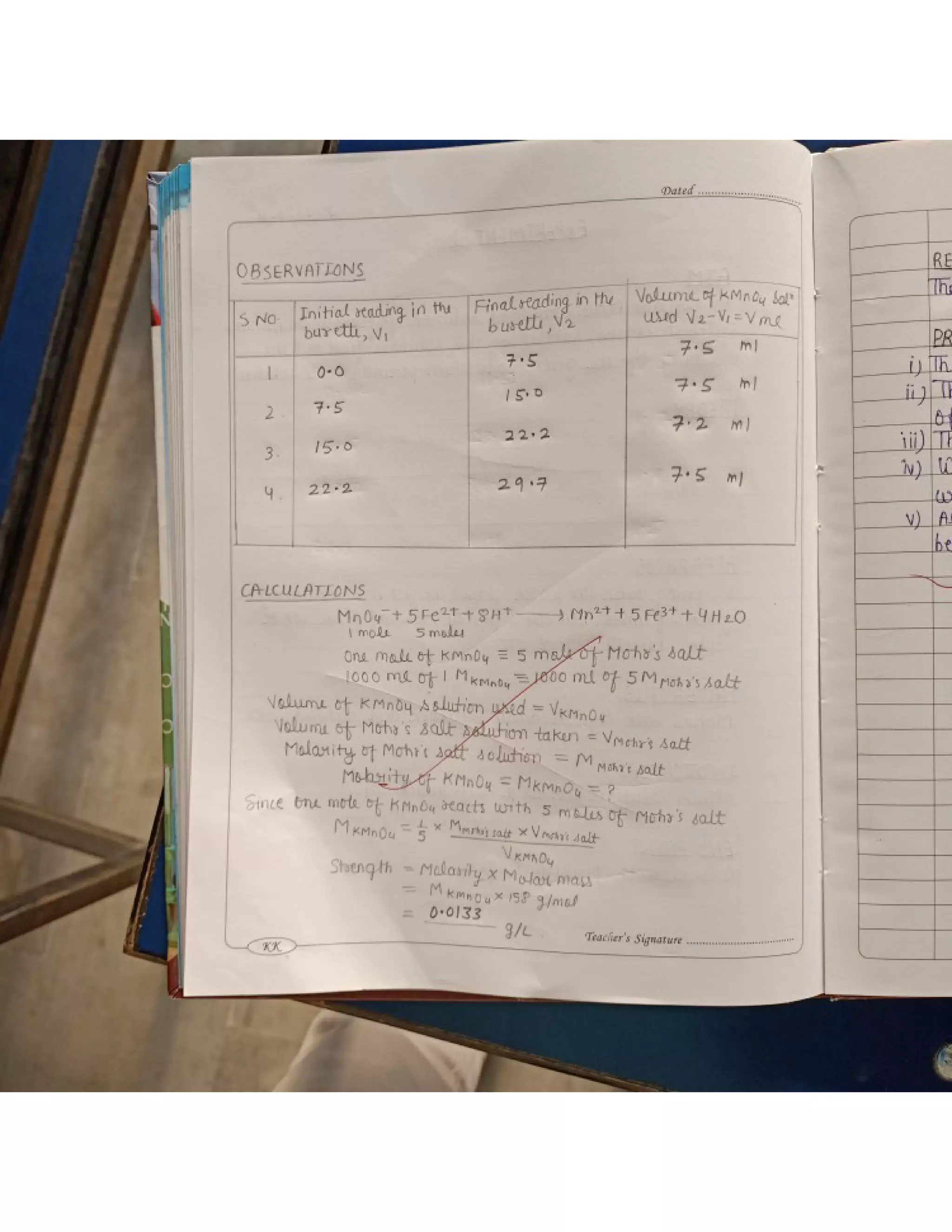 Cbse class 12 Chemistry practical file/record 2021-22