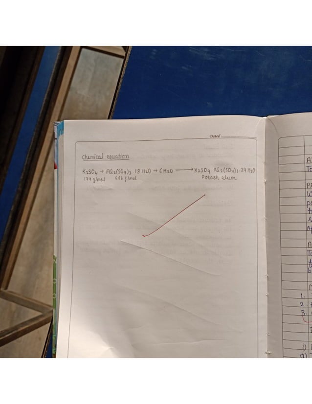Cbse class 12 Chemistry practical file/record 202122