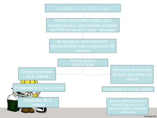 ¿Que es?La caldera es una máquina o dispositivo de ingeniería diseñado para generar vapor saturado. Este vapor se genera a través de una transferencia de calor a presión constante, en la cual el fluido, originalmente en estado líquido, se calienta y cambia de estado.
