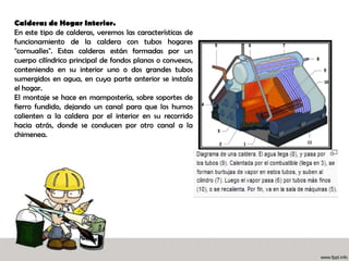 1914  Ley sobre calderas en Código ASME