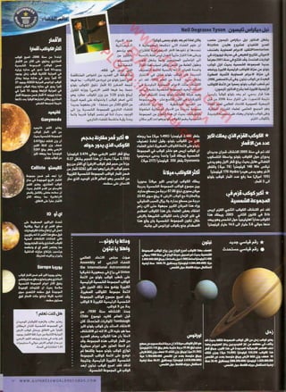 موسوعة غينس للارقام القياسيه 1