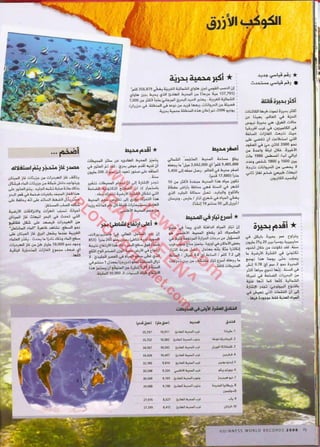 موسوعة غينس للارقام القياسيه 1